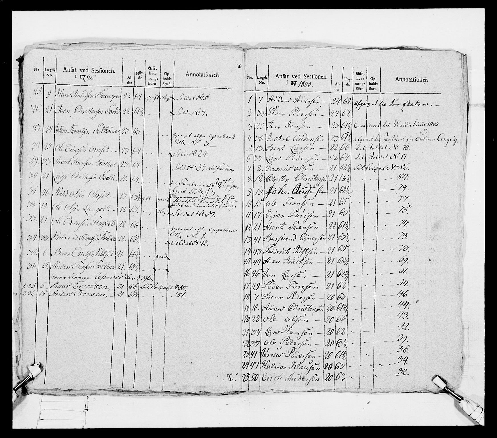 Generalitets- og kommissariatskollegiet, Det kongelige norske kommissariatskollegium, AV/RA-EA-5420/E/Eh/L0080: 2. Trondheimske nasjonale infanteriregiment, 1792-1800, p. 366