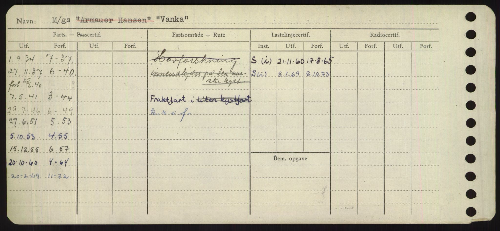 Sjøfartsdirektoratet med forløpere, Skipsmålingen, AV/RA-S-1627/H/Hd/L0040: Fartøy, U-Ve, p. 282