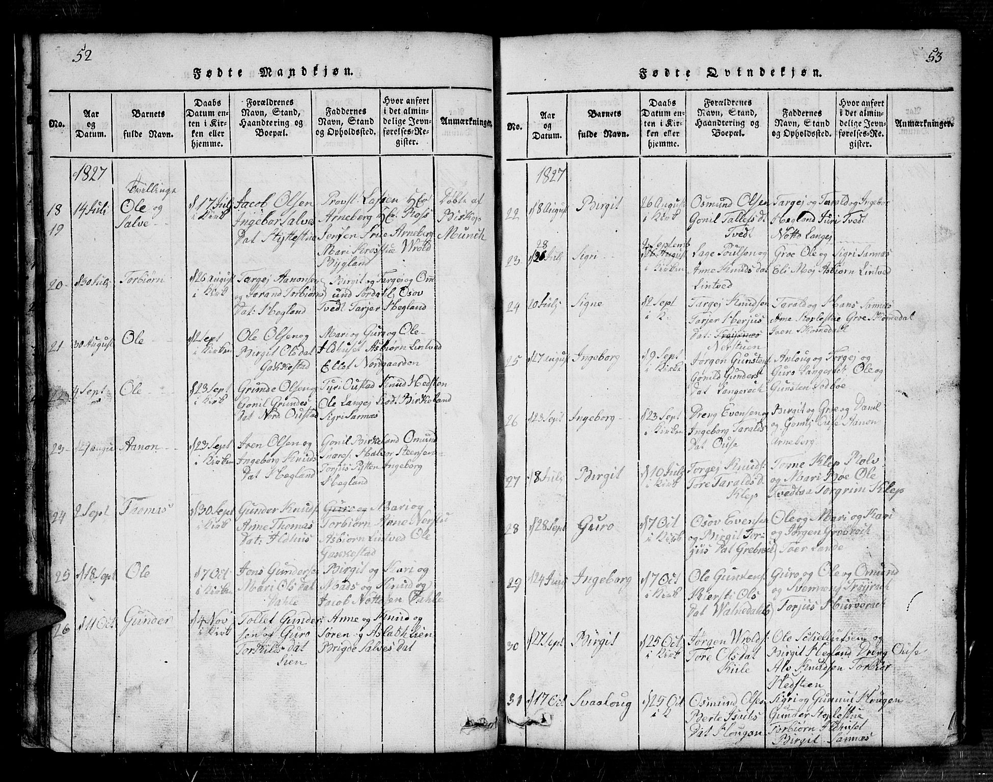 Bygland sokneprestkontor, AV/SAK-1111-0006/F/Fb/Fbb/L0001: Parish register (copy) no. B 1, 1816-1843, p. 52-53