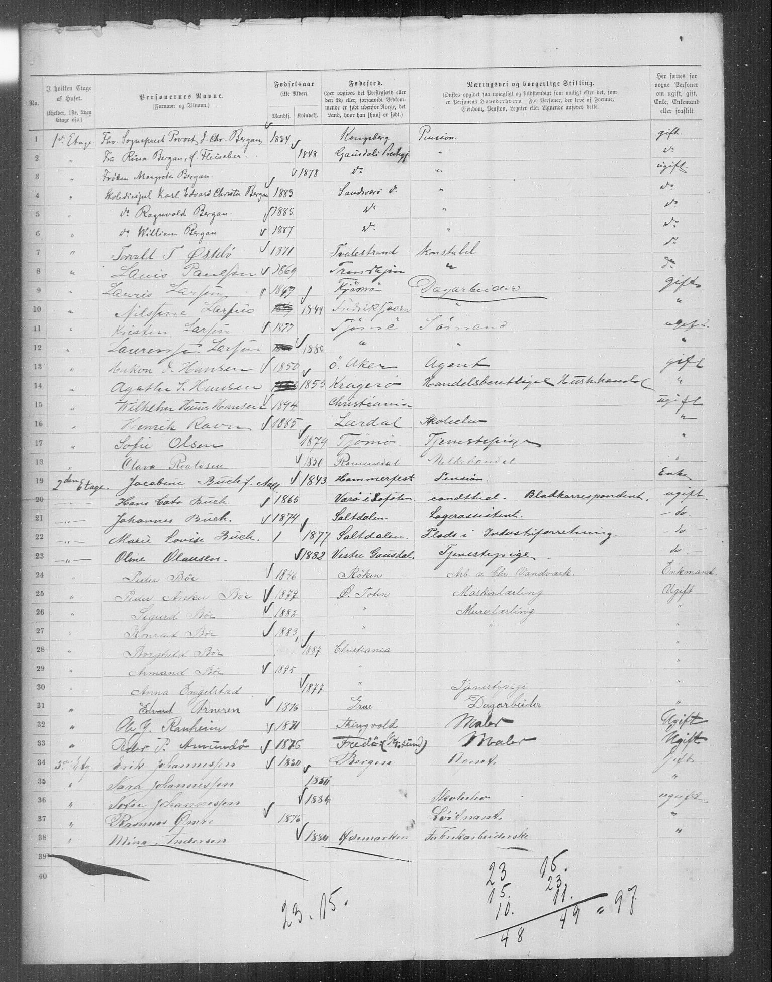 OBA, Municipal Census 1899 for Kristiania, 1899, p. 14118