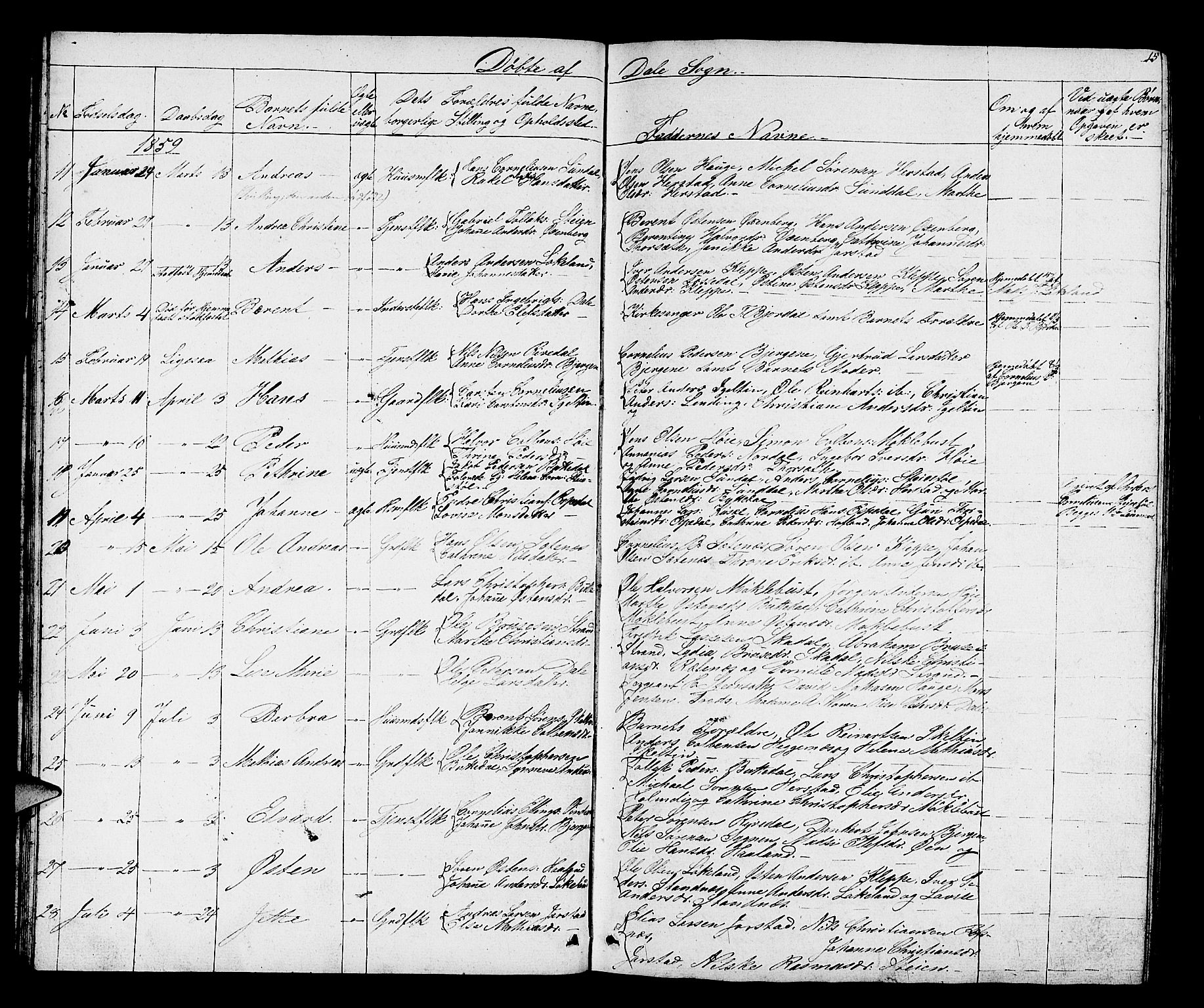 Fjaler sokneprestembete, AV/SAB-A-79801/H/Hab/Habc/L0001: Parish register (copy) no. C 1, 1852-1878, p. 15