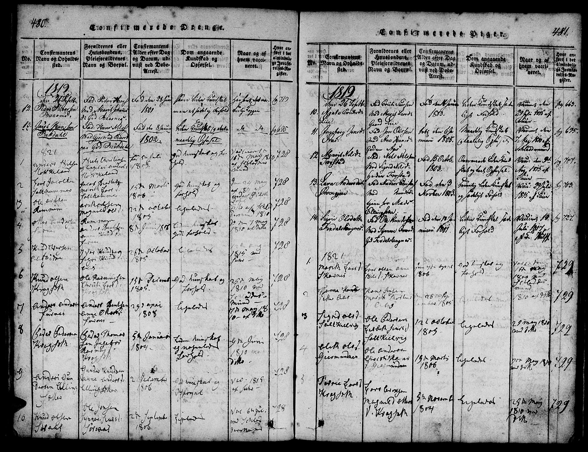 Ministerialprotokoller, klokkerbøker og fødselsregistre - Møre og Romsdal, SAT/A-1454/539/L0528: Parish register (official) no. 539A01, 1818-1847, p. 480-481