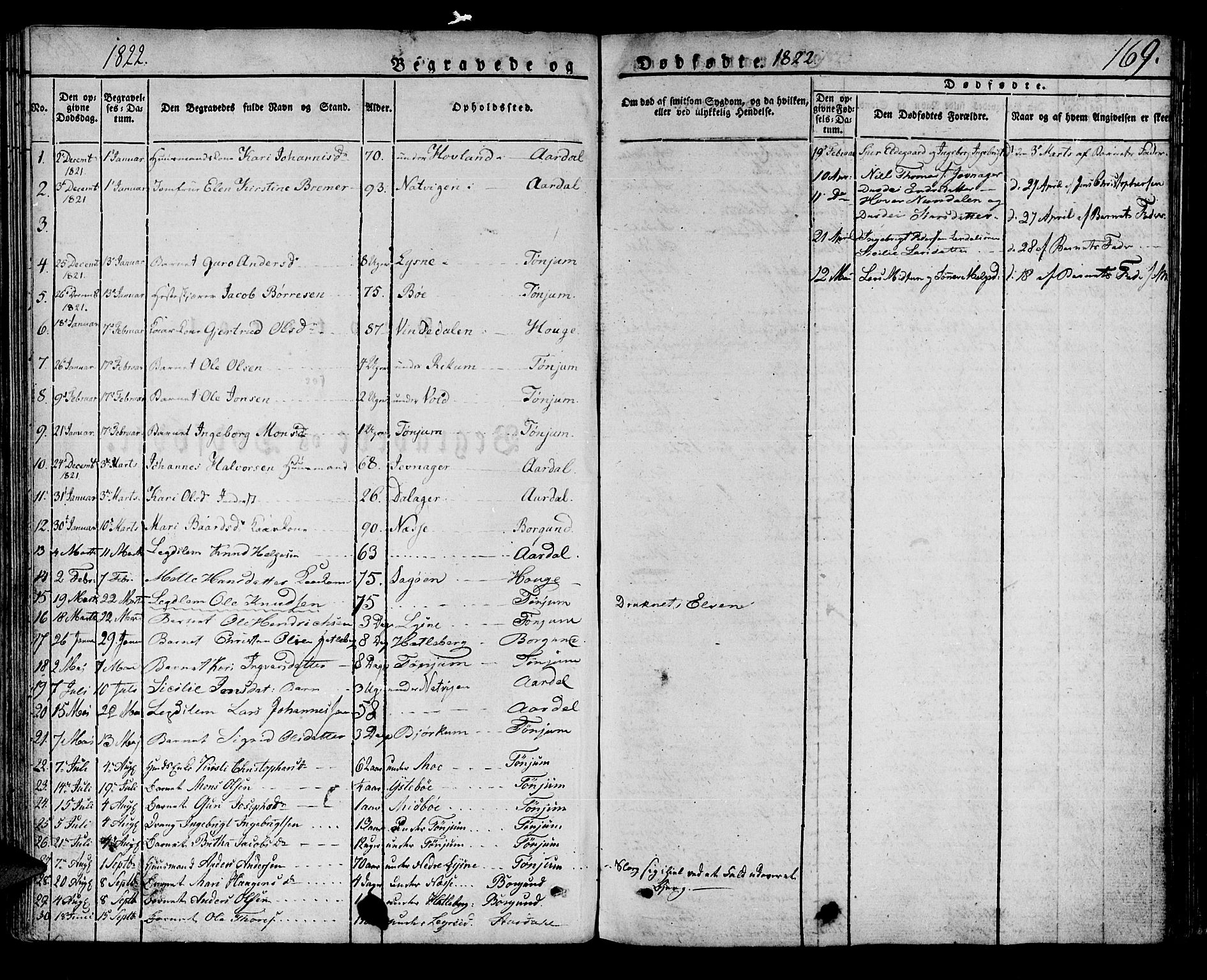 Lærdal sokneprestembete, SAB/A-81201: Parish register (official) no. A 5, 1822-1834, p. 169