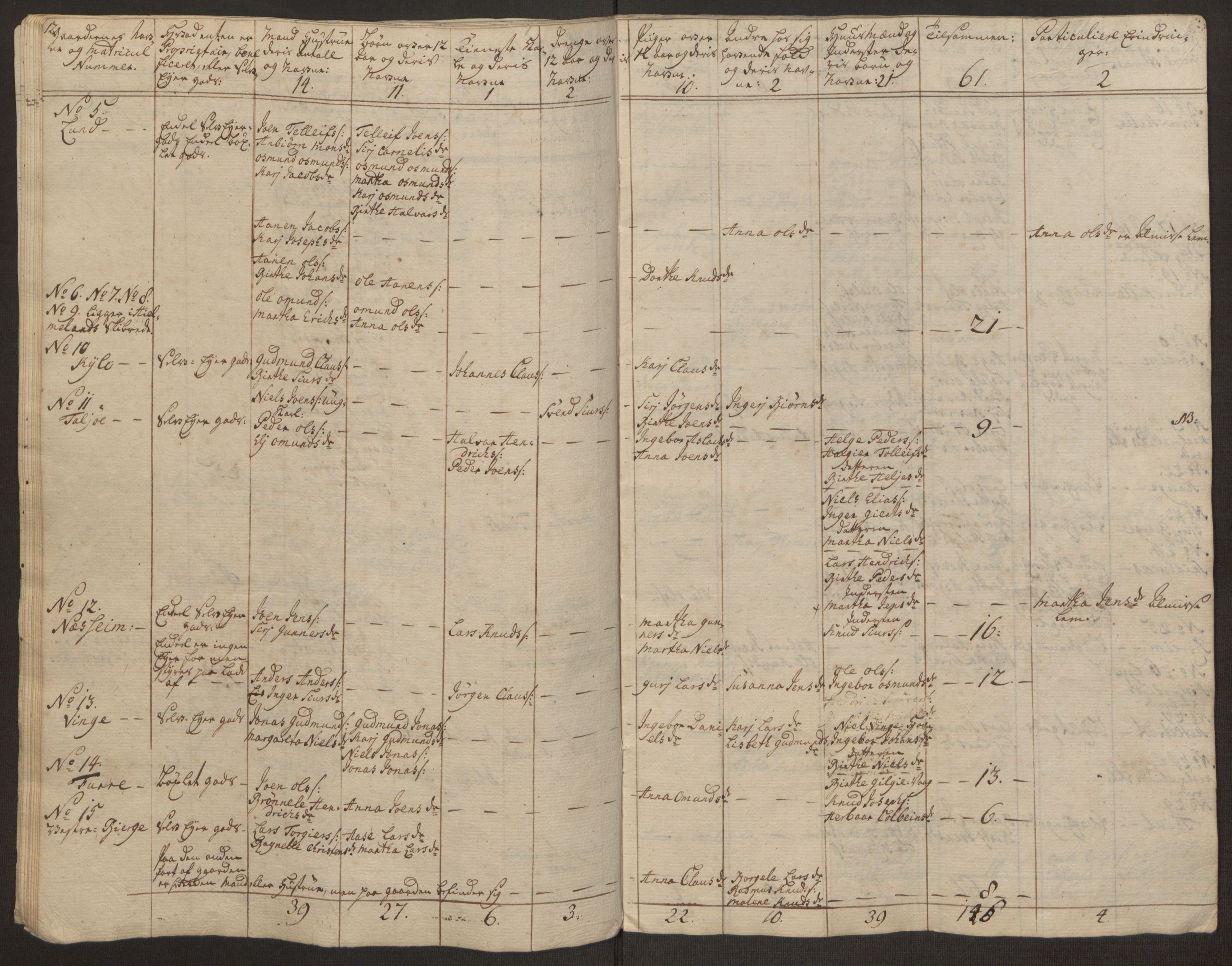 Rentekammeret inntil 1814, Realistisk ordnet avdeling, AV/RA-EA-4070/Ol/L0016a: [Gg 10]: Ekstraskatten, 23.09.1762. Ryfylke, 1762-1768, p. 395