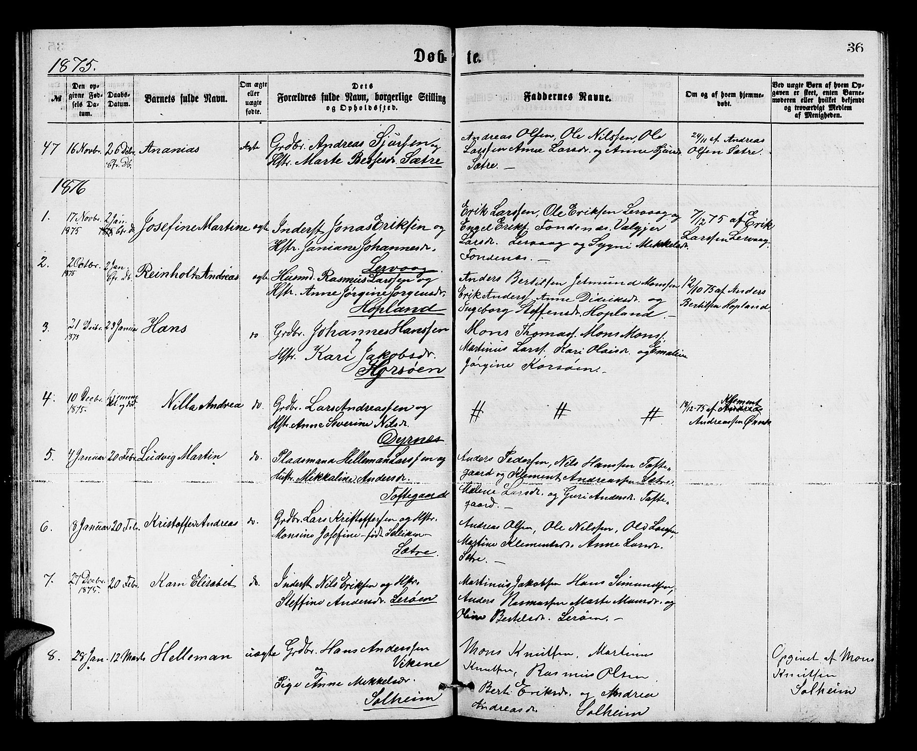 Lindås Sokneprestembete, SAB/A-76701/H/Hab: Parish register (copy) no. C 2, 1868-1885, p. 36