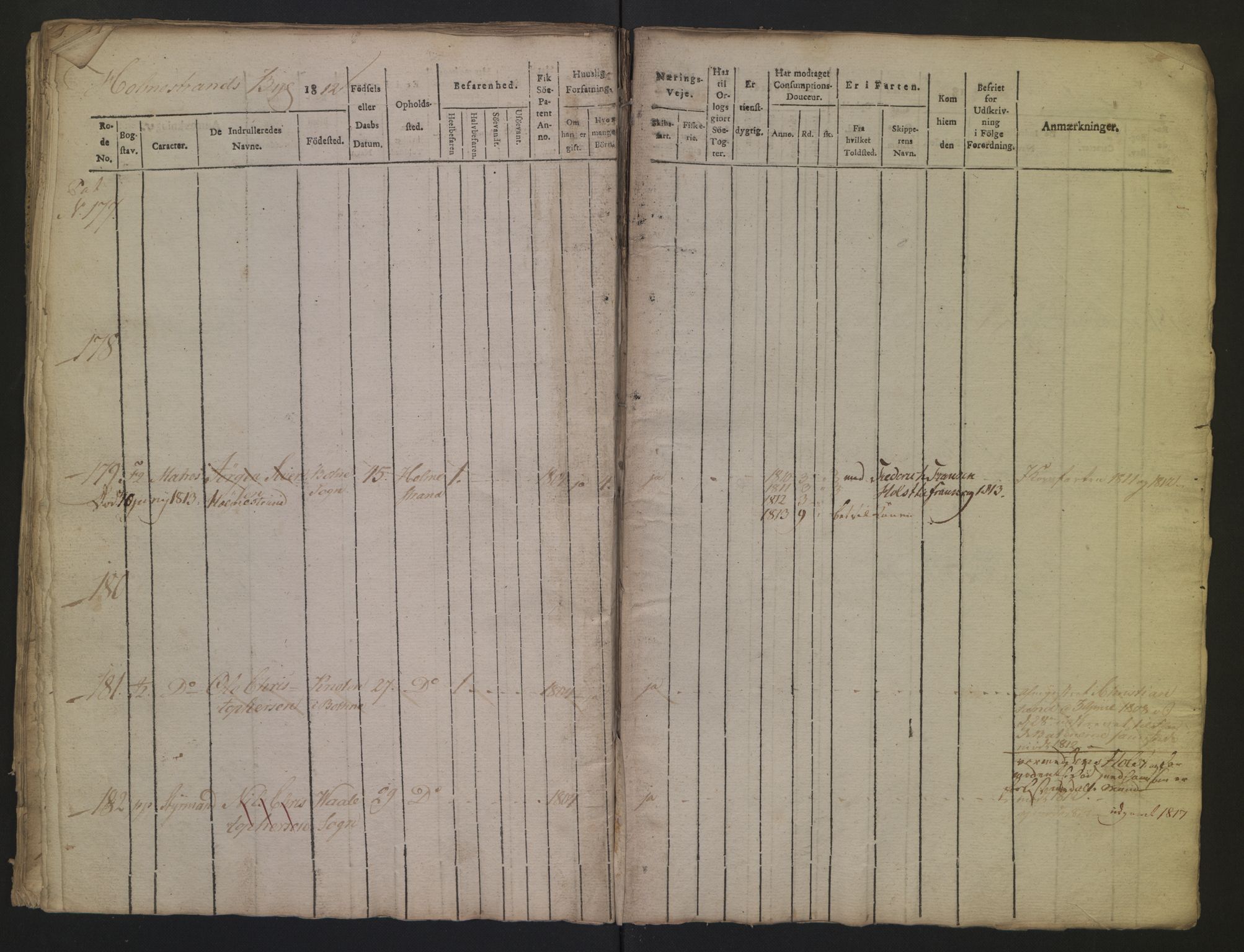 Holmestrand innrulleringskontor, SAKO/A-1151/F/Fa/L0001/0002: Hovedrulle / Hovedrulle, 1812, p. 32