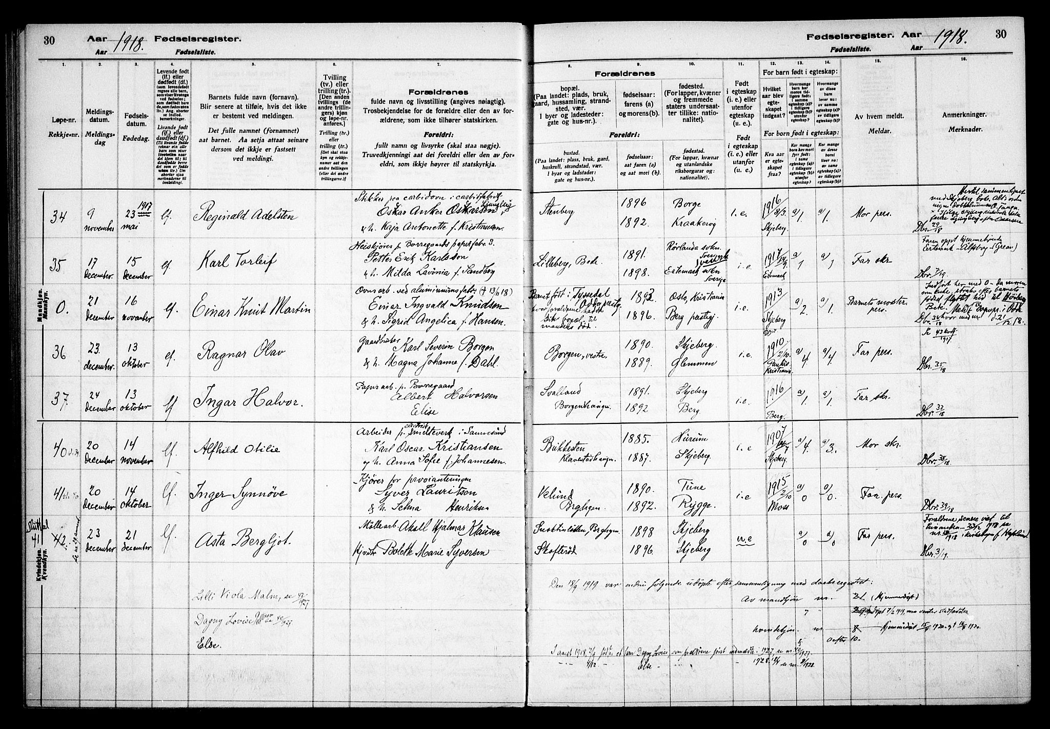 Skjeberg prestekontor Kirkebøker, AV/SAO-A-10923/J/Jd/L0001: Birth register no. IV 1, 1916-1935, p. 30