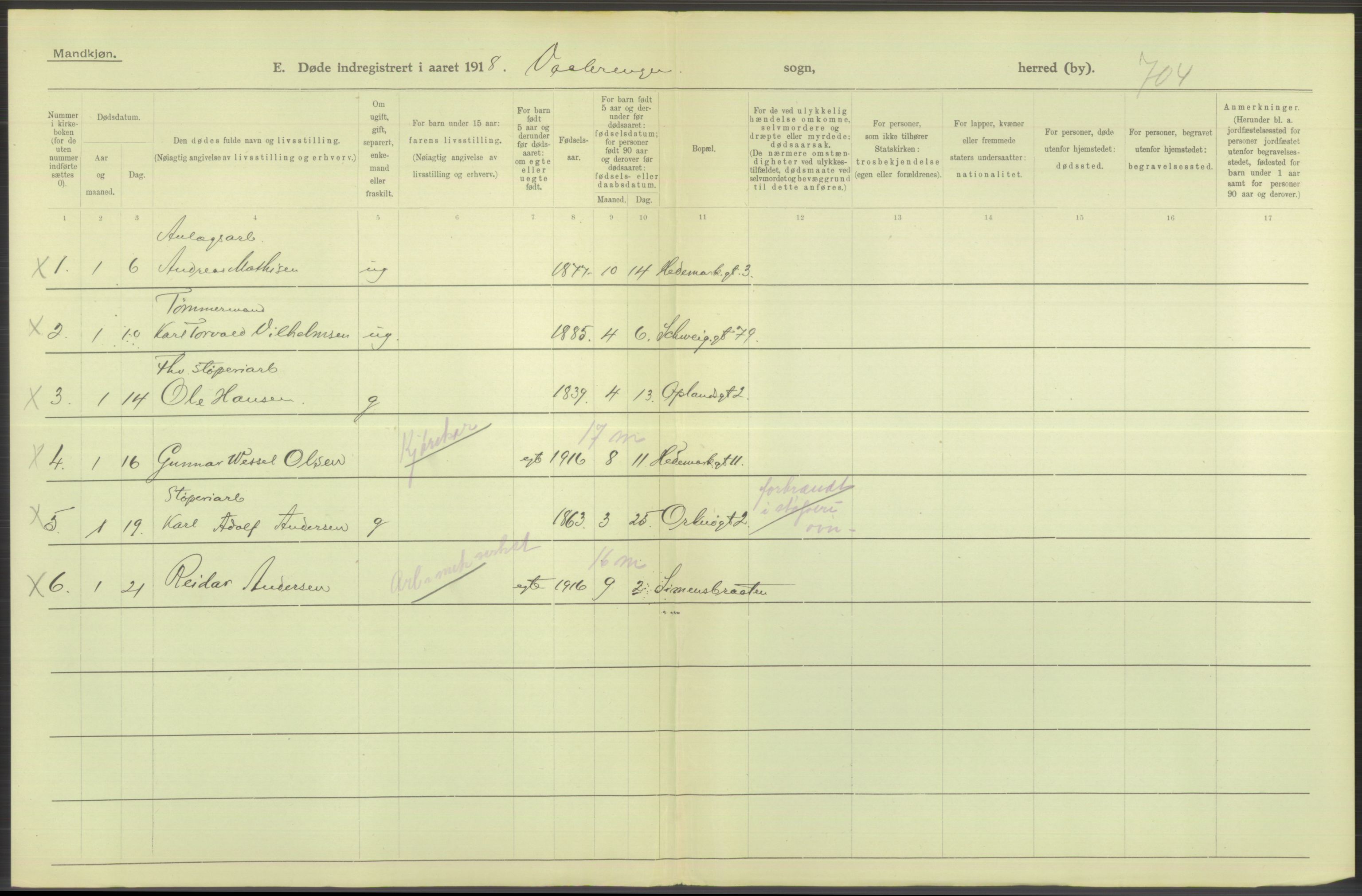 Statistisk sentralbyrå, Sosiodemografiske emner, Befolkning, RA/S-2228/D/Df/Dfb/Dfbh/L0011: Kristiania: Døde, dødfødte, 1918, p. 440