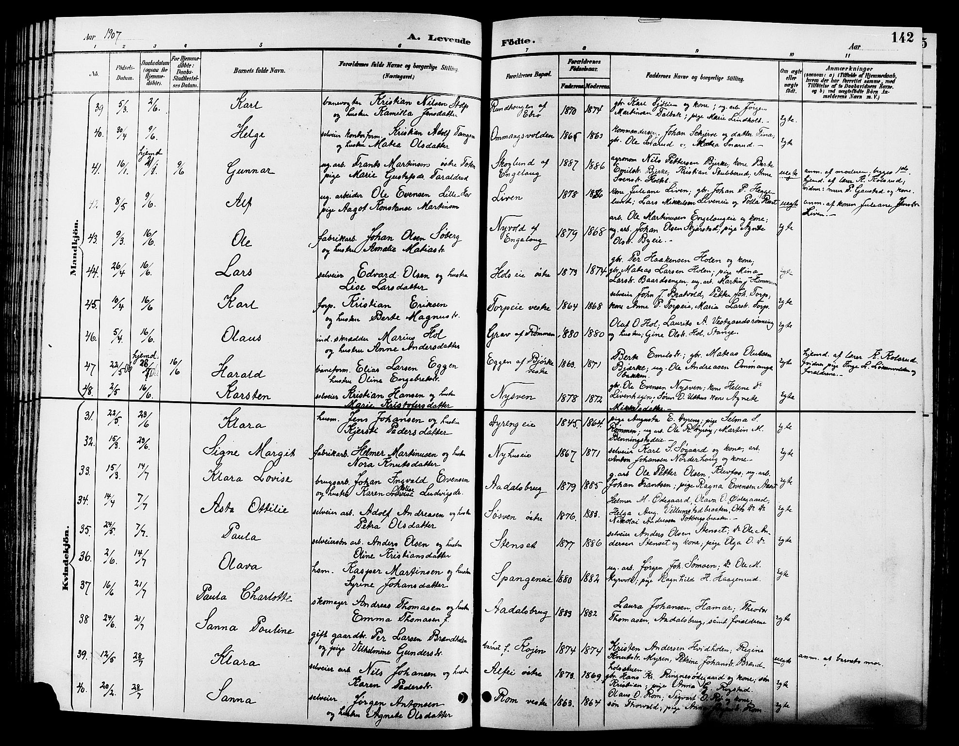 Løten prestekontor, SAH/PREST-022/L/La/L0006: Parish register (copy) no. 6, 1892-1909, p. 142