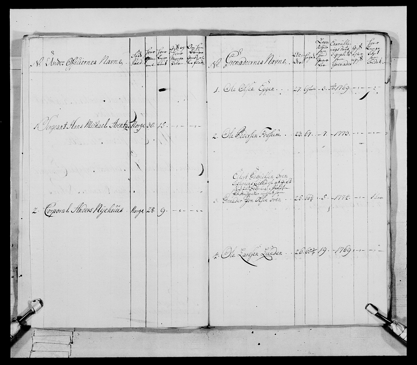 Generalitets- og kommissariatskollegiet, Det kongelige norske kommissariatskollegium, AV/RA-EA-5420/E/Eh/L0085: 3. Trondheimske nasjonale infanteriregiment, 1773-1775, p. 330