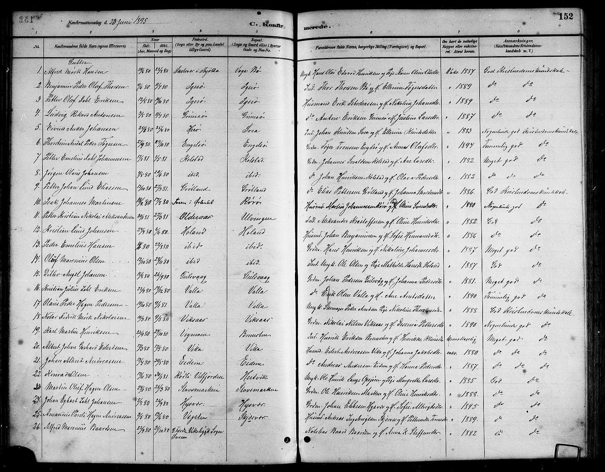 Ministerialprotokoller, klokkerbøker og fødselsregistre - Nordland, AV/SAT-A-1459/816/L0253: Parish register (copy) no. 816C03, 1886-1905, p. 152