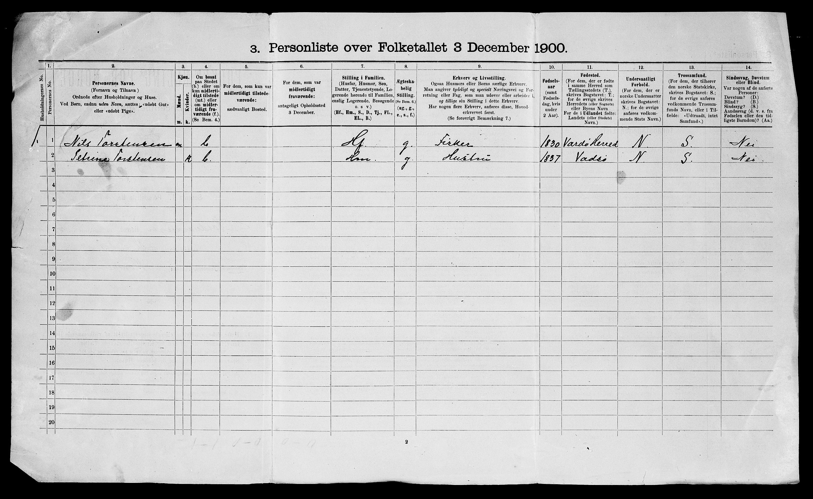 SATØ, 1900 census for Nord-Varanger, 1900, p. 21