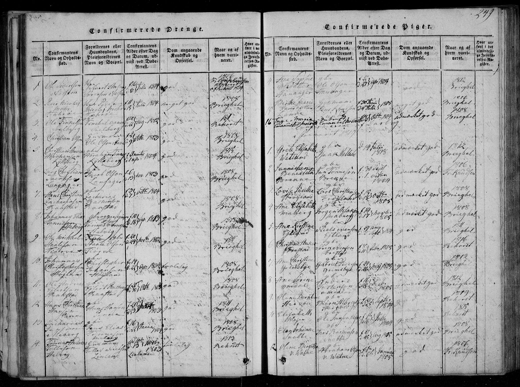 Lista sokneprestkontor, SAK/1111-0027/F/Fa/L0007: Parish register (official) no. A 7, 1816-1823, p. 249