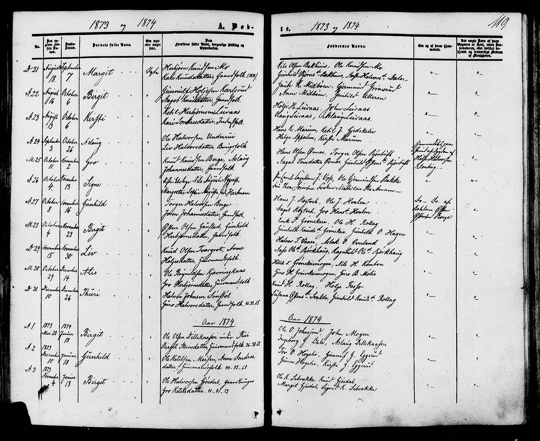 Tinn kirkebøker, SAKO/A-308/F/Fa/L0006: Parish register (official) no. I 6, 1857-1878, p. 119