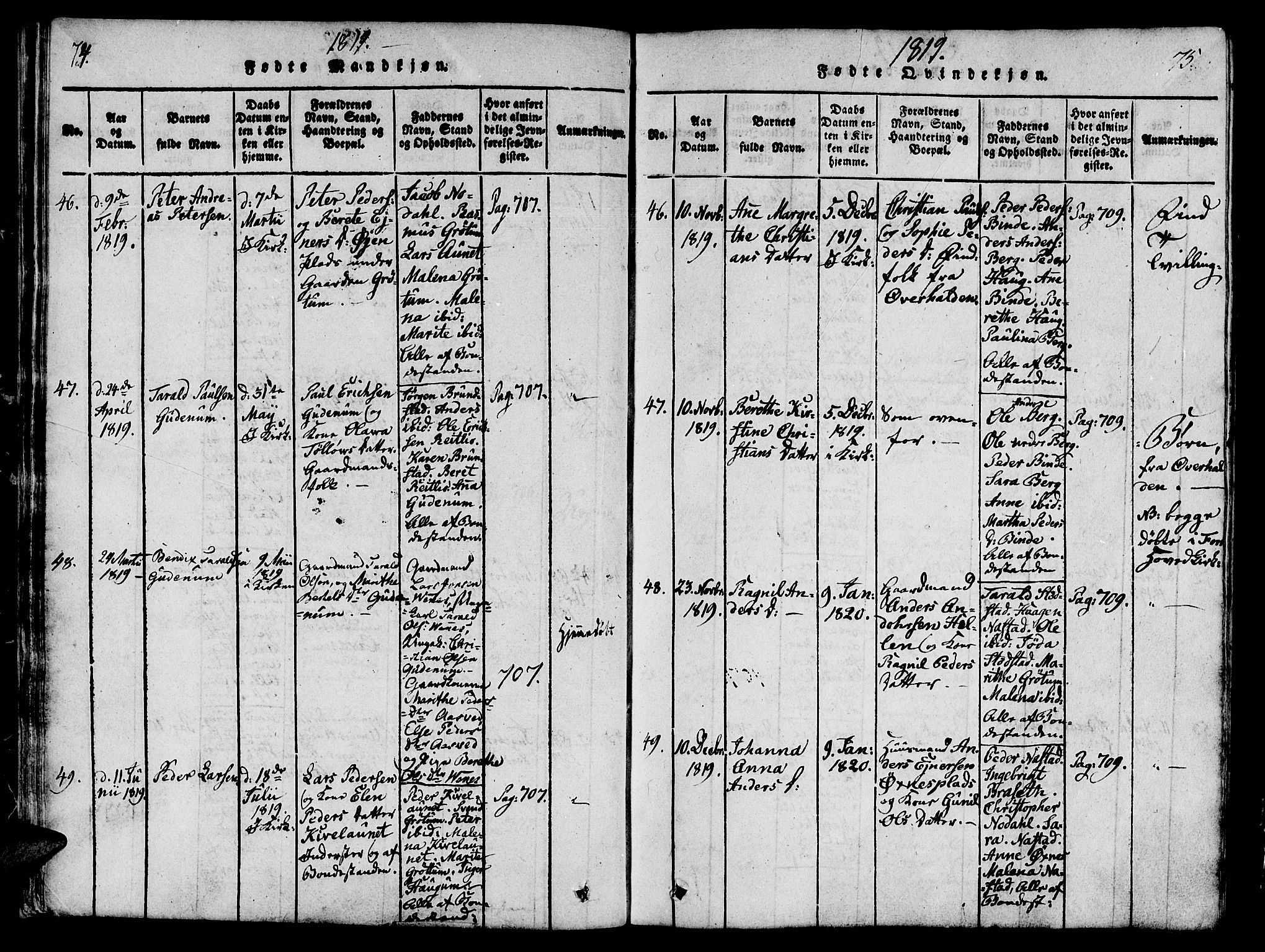 Ministerialprotokoller, klokkerbøker og fødselsregistre - Nord-Trøndelag, SAT/A-1458/746/L0441: Parish register (official) no. 746A03 /2, 1816-1827, p. 74-75