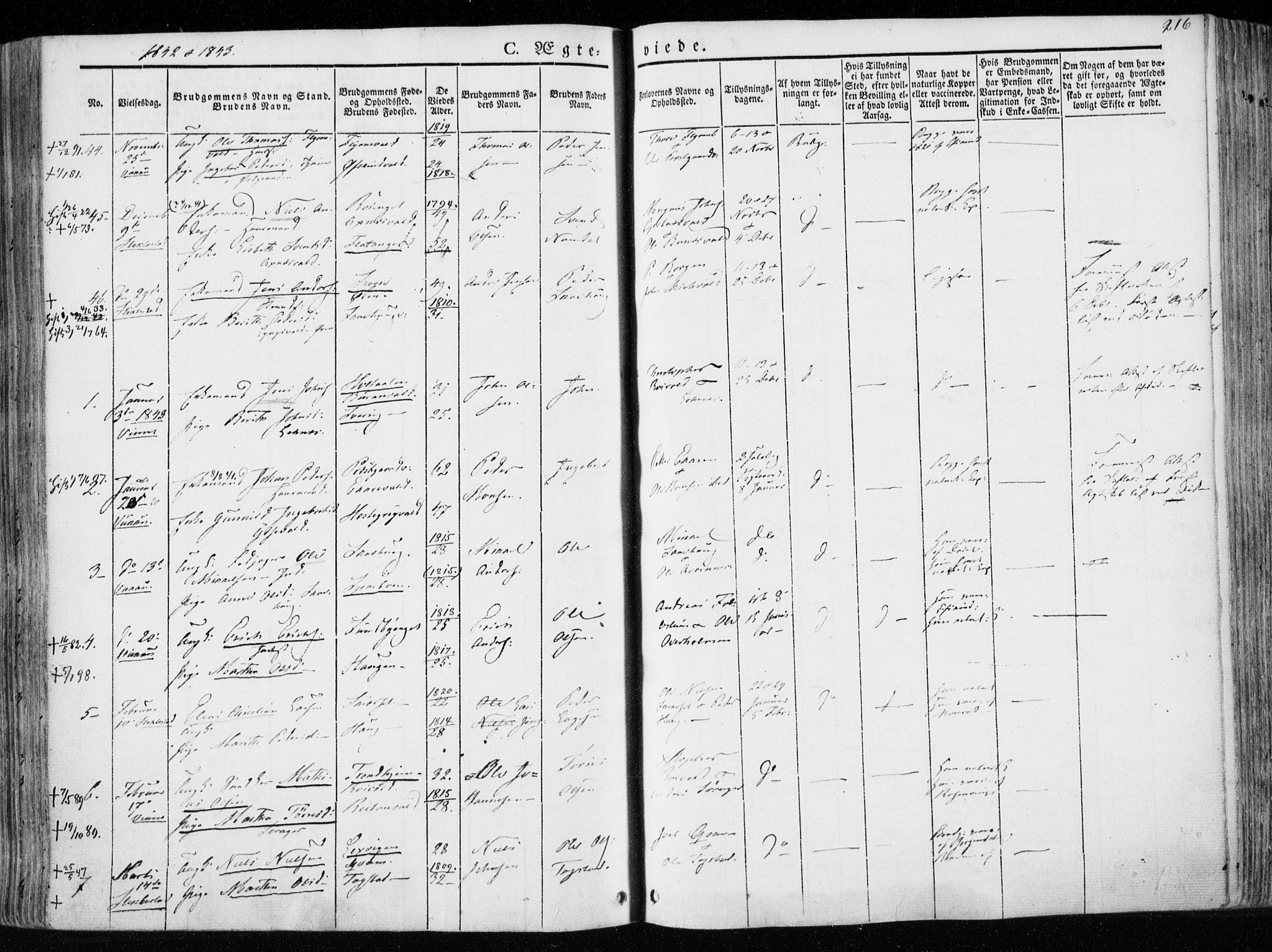 Ministerialprotokoller, klokkerbøker og fødselsregistre - Nord-Trøndelag, SAT/A-1458/723/L0239: Parish register (official) no. 723A08, 1841-1851, p. 216