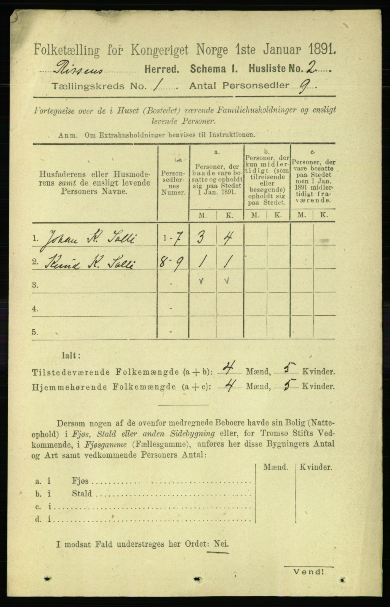 RA, 1891 census for 1624 Rissa, 1891, p. 26