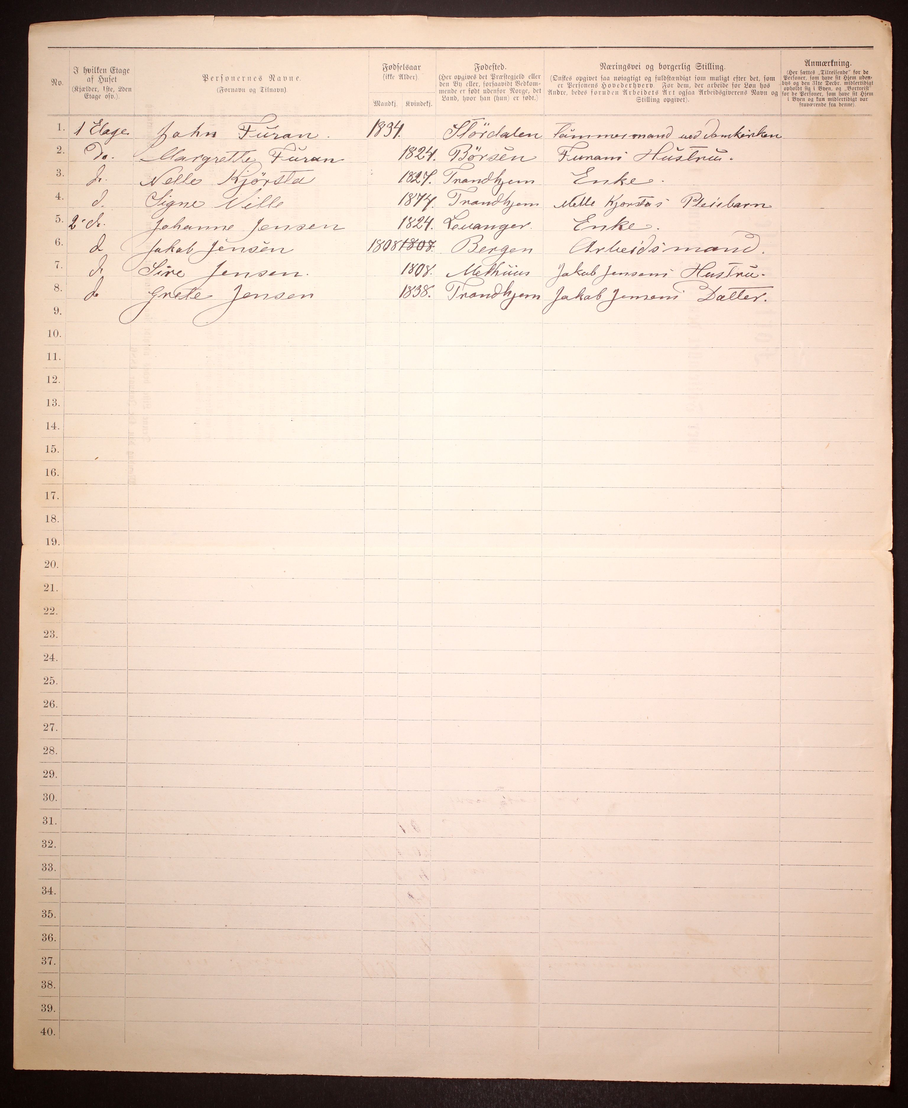 SAT, 1885 census for 1601 Trondheim, 1885, p. 2709