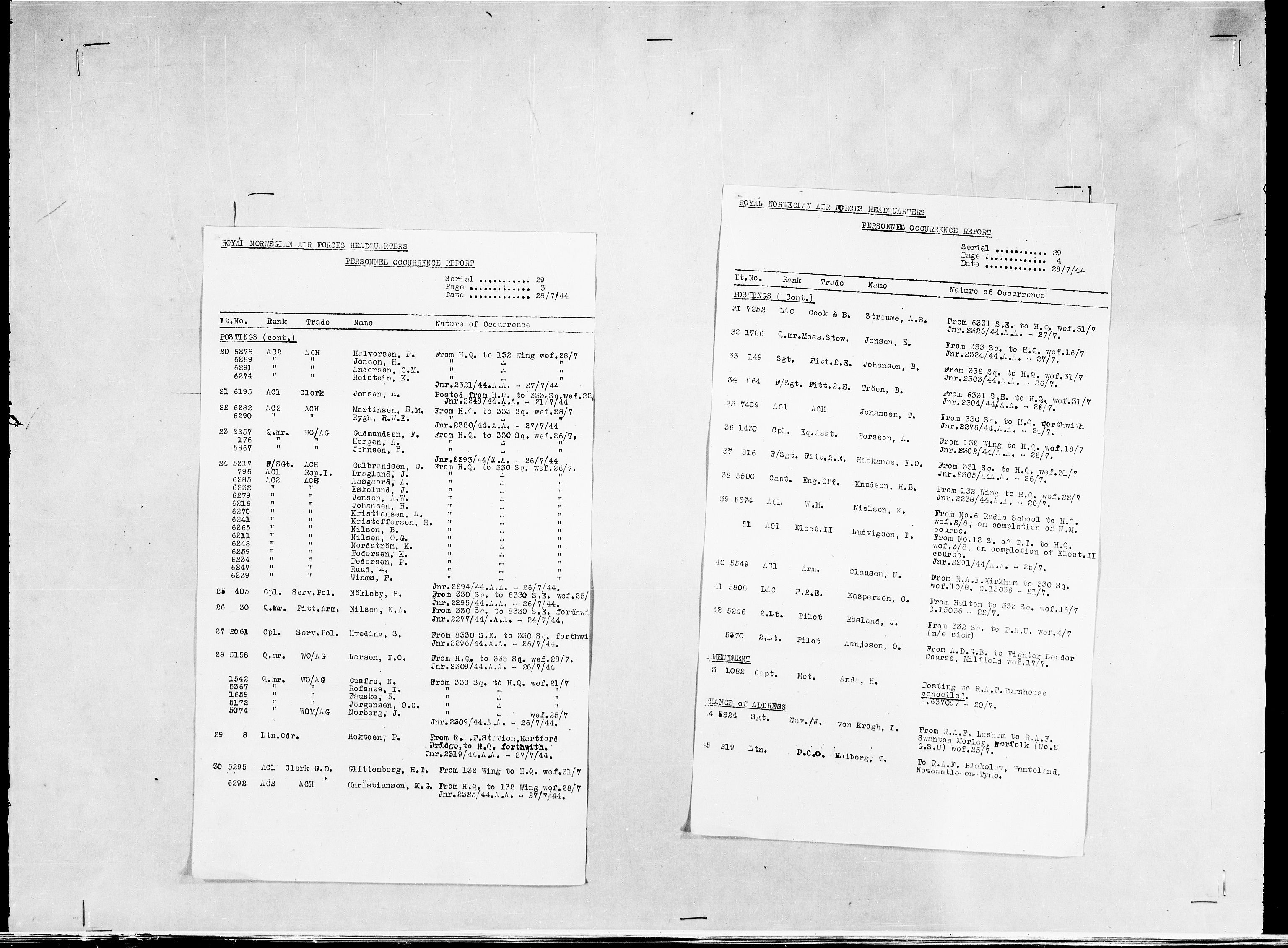 Forsvaret, Flyvåpnenes treningsleir 1940-1945, AV/RA-RAFA-3974/V/L0038: Ekspedisjonskontoret. 8. Personellkontoret, 1940-1945