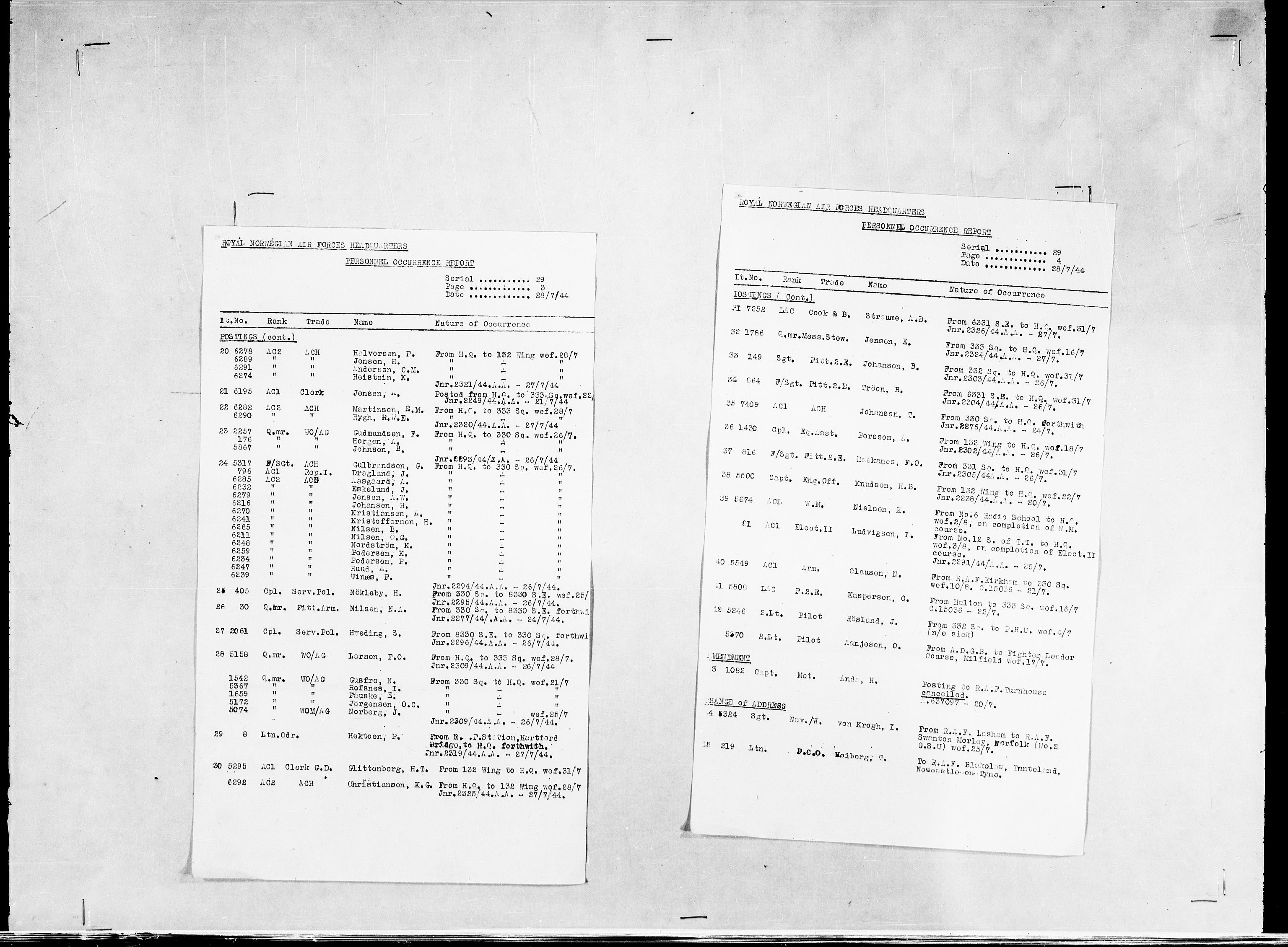 Forsvaret, Flyvåpnenes treningsleir 1940-1945, RA/RAFA-3974/V/L0038: Ekspedisjonskontoret. 8. Personellkontoret, 1940-1945