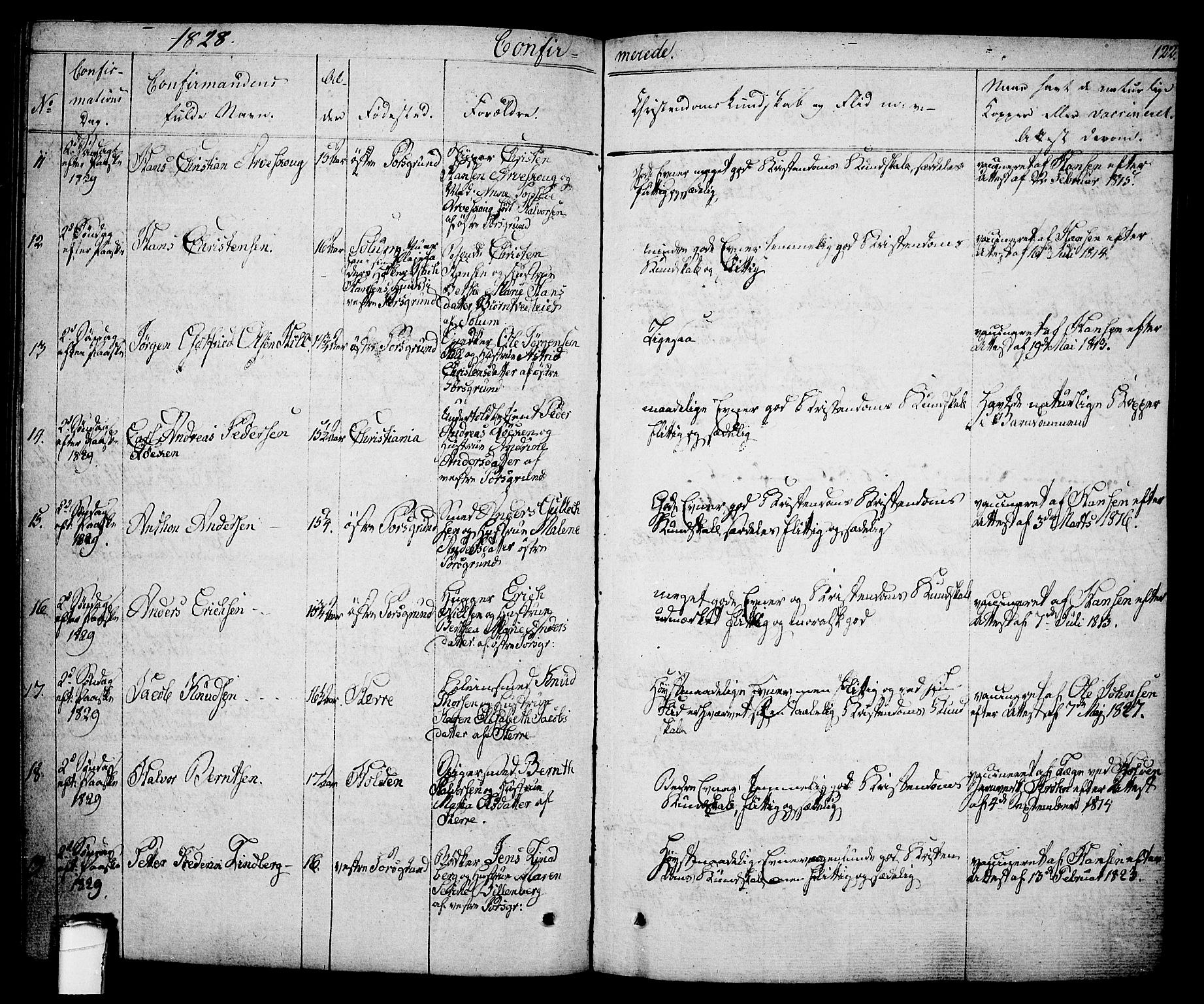 Porsgrunn kirkebøker , SAKO/A-104/F/Fa/L0005: Parish register (official) no. 5, 1828-1840, p. 122