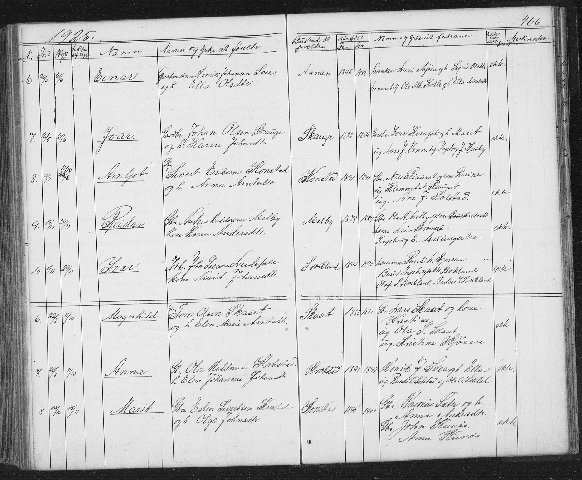 Ministerialprotokoller, klokkerbøker og fødselsregistre - Sør-Trøndelag, SAT/A-1456/667/L0798: Parish register (copy) no. 667C03, 1867-1929, p. 406