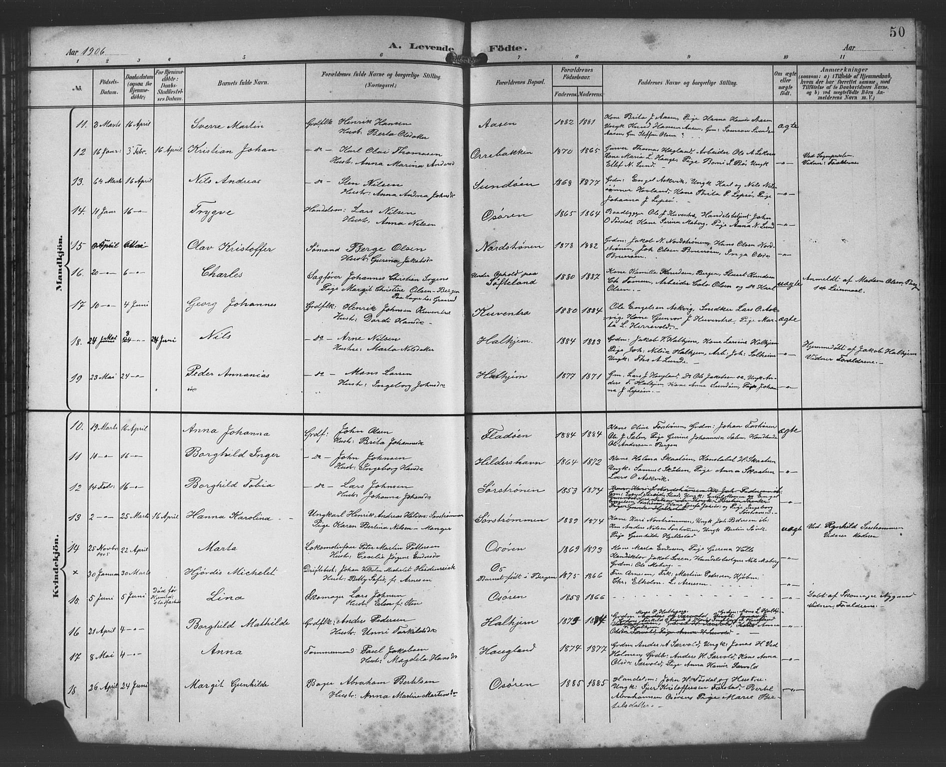 Os sokneprestembete, SAB/A-99929: Parish register (copy) no. A 3, 1897-1913, p. 50