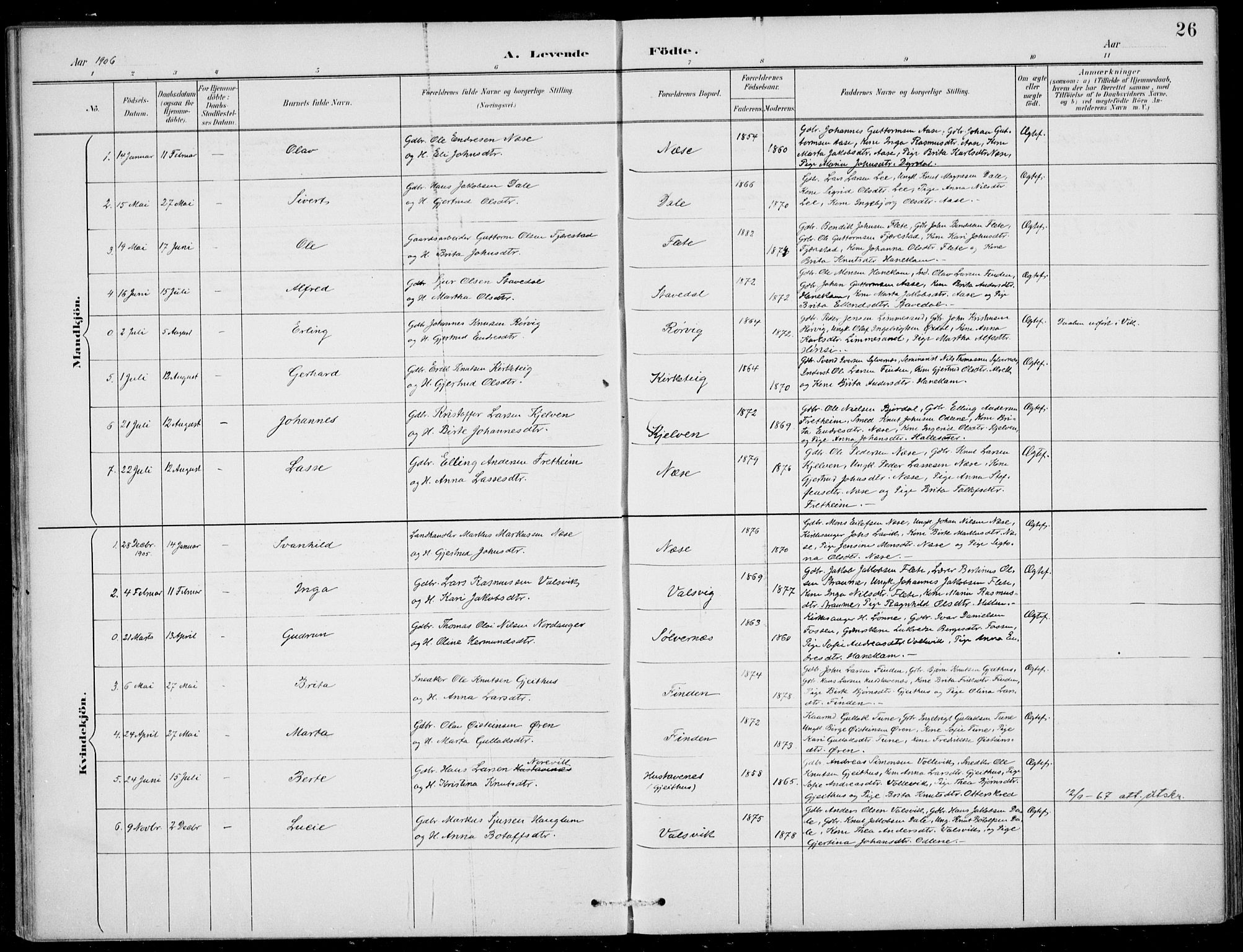 Vik sokneprestembete, AV/SAB-A-81501/H/Haa/Haac/L0002: Parish register (official) no. C  2, 1891-1910, p. 26