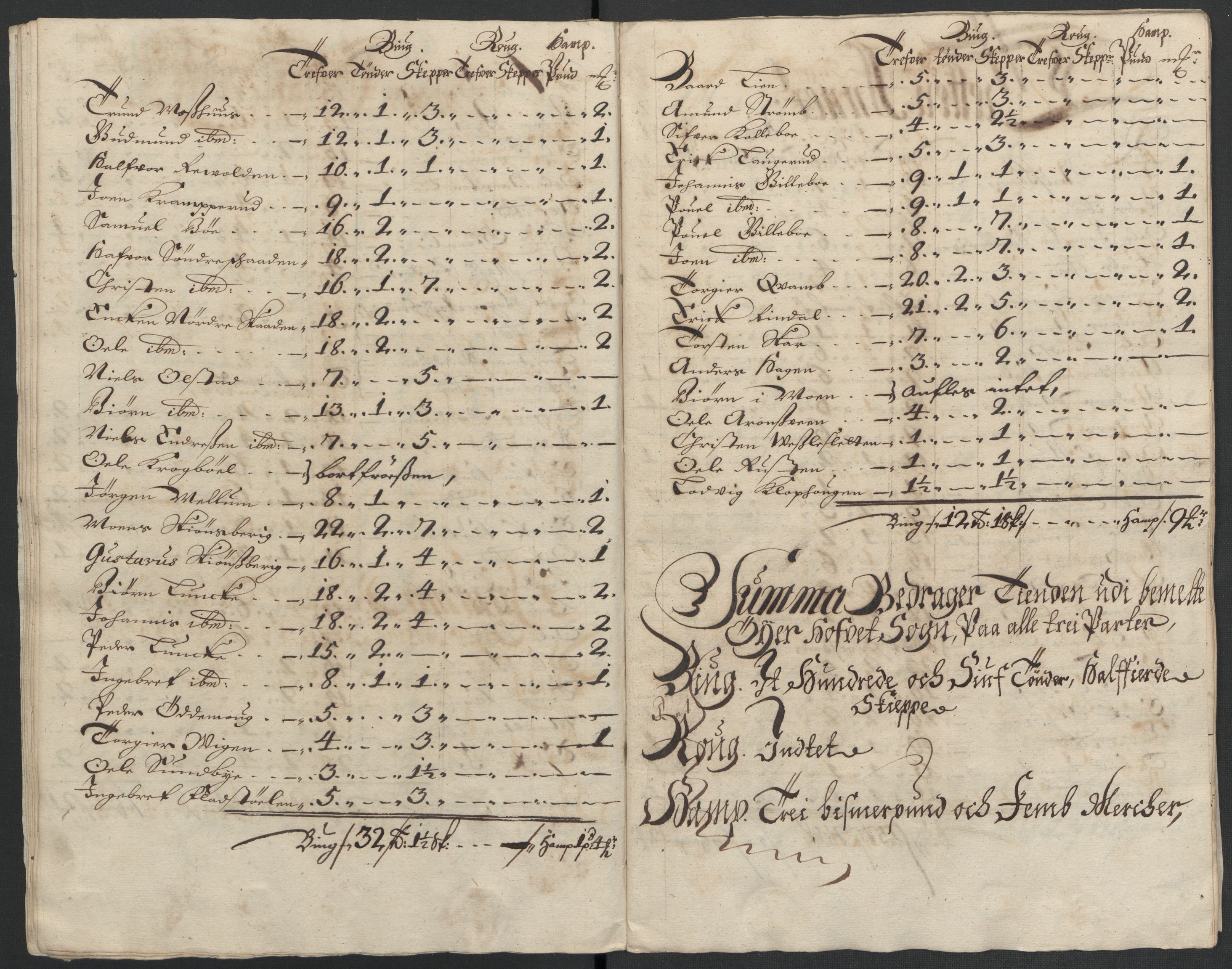 Rentekammeret inntil 1814, Reviderte regnskaper, Fogderegnskap, RA/EA-4092/R17/L1177: Fogderegnskap Gudbrandsdal, 1704, p. 85