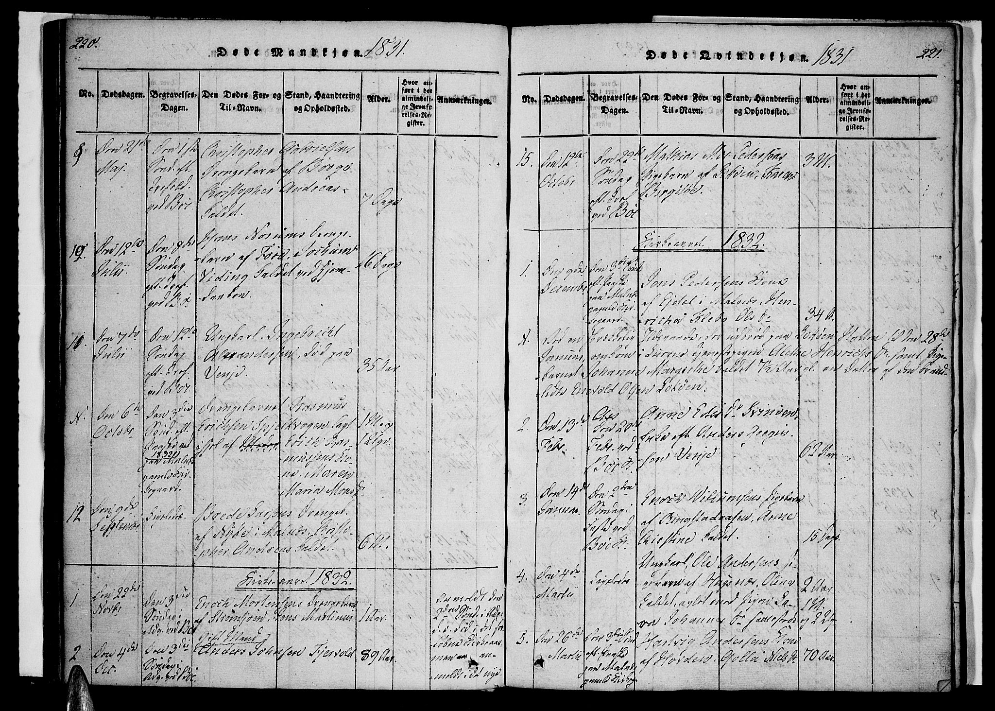 Ministerialprotokoller, klokkerbøker og fødselsregistre - Nordland, AV/SAT-A-1459/891/L1298: Parish register (official) no. 891A03, 1820-1840, p. 220-221