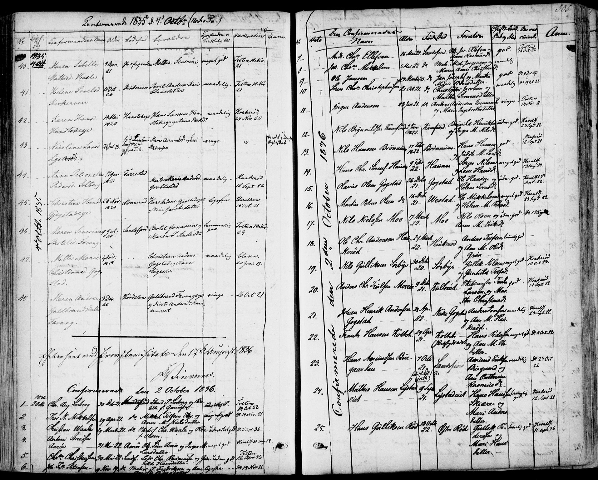 Sandar kirkebøker, AV/SAKO-A-243/F/Fa/L0005: Parish register (official) no. 5, 1832-1847, p. 504-505