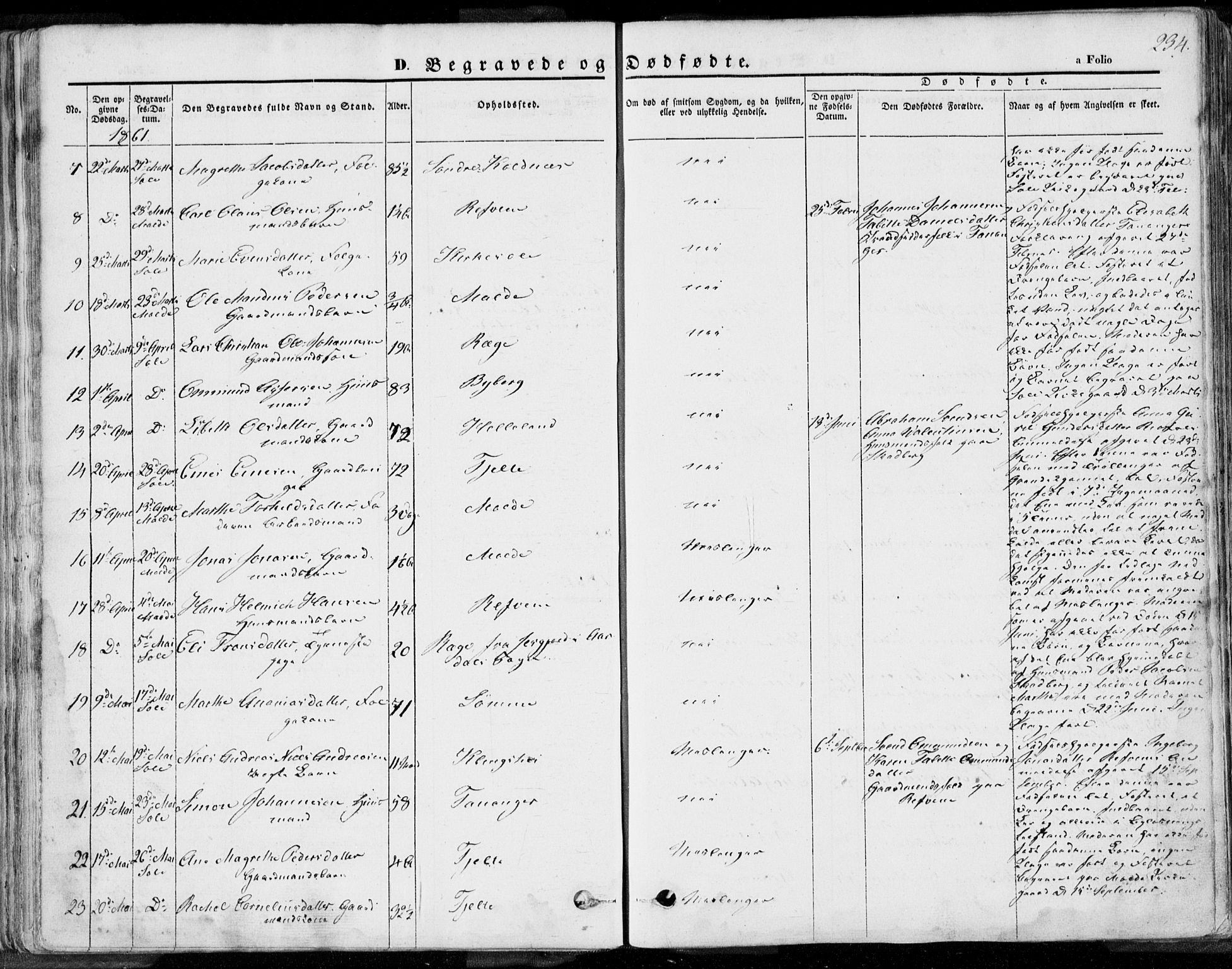 Håland sokneprestkontor, AV/SAST-A-101802/001/30BA/L0008: Parish register (official) no. A 7.2, 1854-1870, p. 234