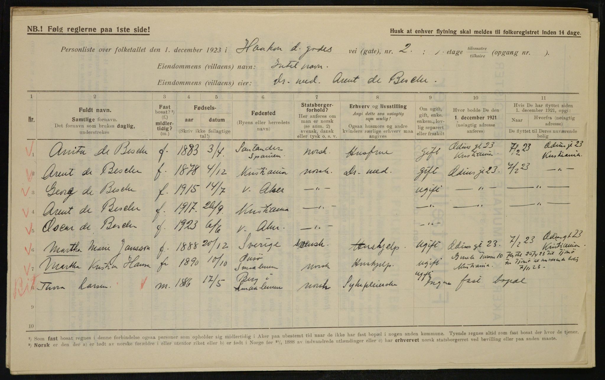 , Municipal Census 1923 for Aker, 1923, p. 10665