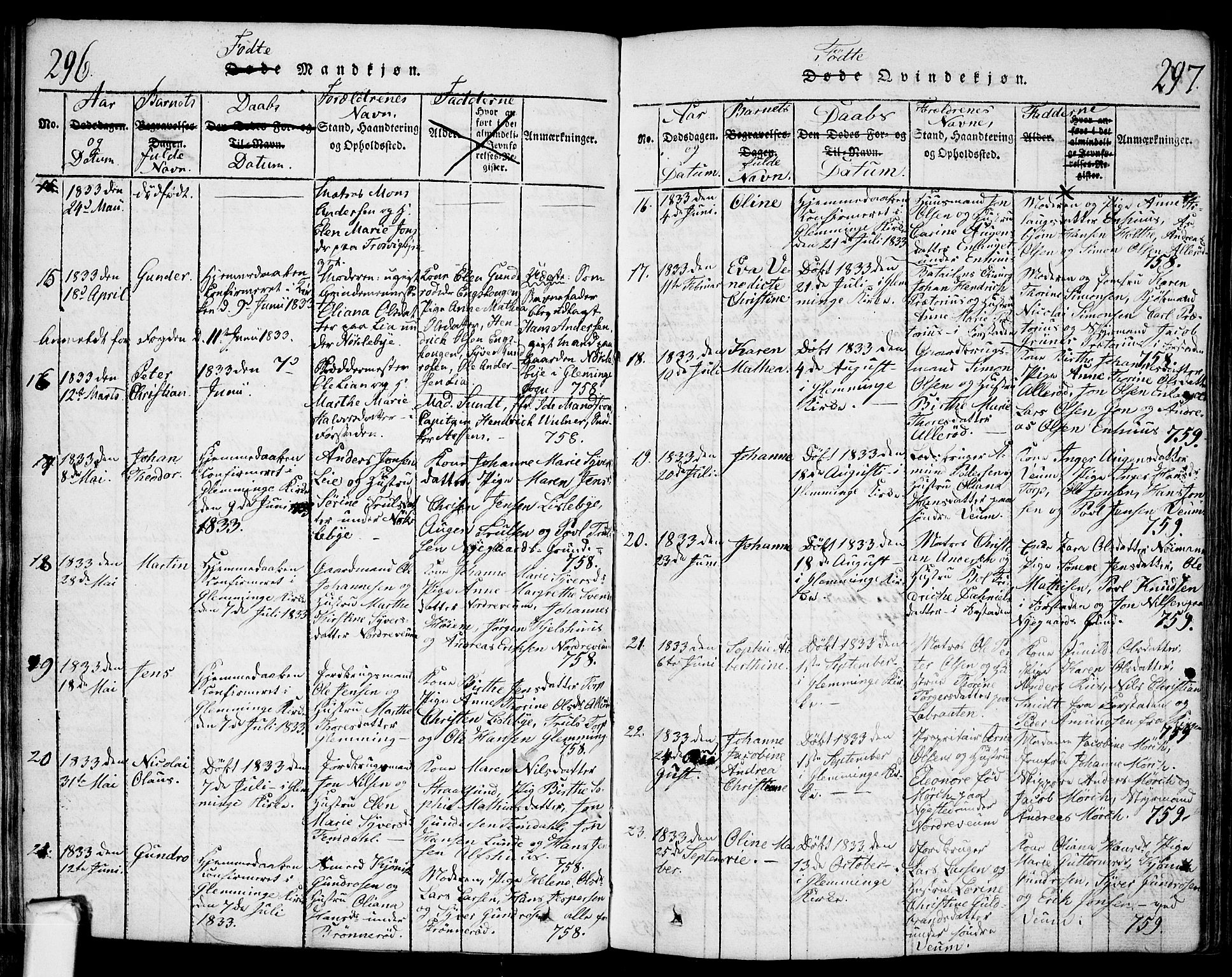Glemmen prestekontor Kirkebøker, SAO/A-10908/F/Fa/L0004: Parish register (official) no. 4, 1816-1838, p. 296-297