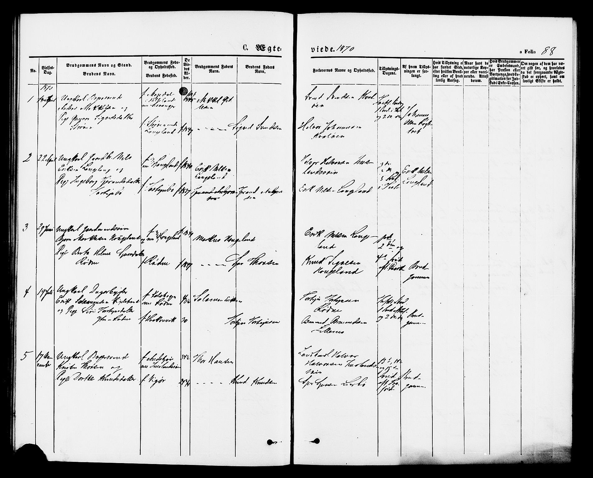 Vikedal sokneprestkontor, AV/SAST-A-101840/01/IV: Parish register (official) no. A 9, 1868-1885, p. 88