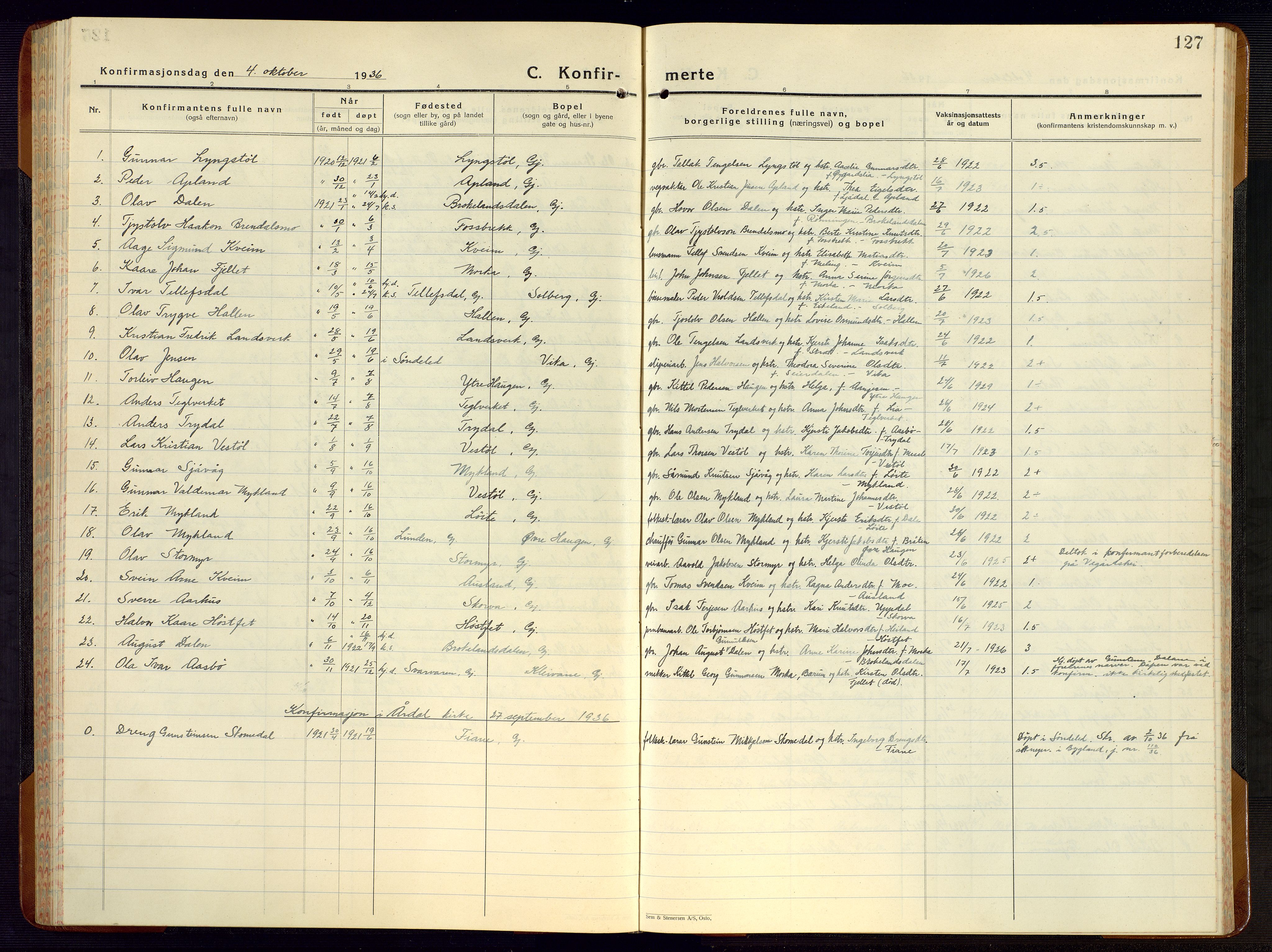 Gjerstad sokneprestkontor, AV/SAK-1111-0014/F/Fb/Fba/L0009: Parish register (copy) no. B 9, 1925-1946, p. 127