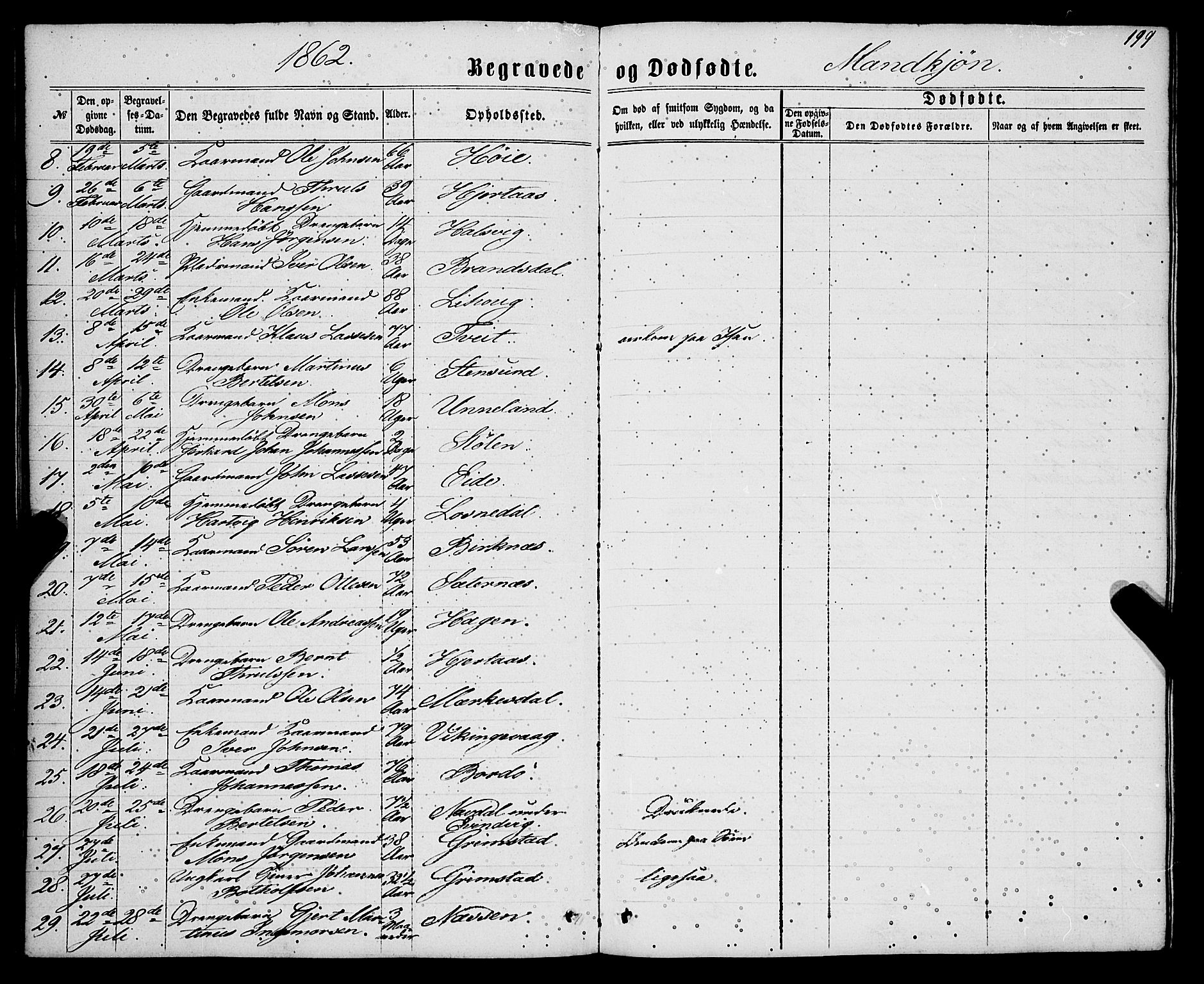 Gulen sokneprestembete, AV/SAB-A-80201/H/Haa/Haaa/L0022: Parish register (official) no. A 22, 1859-1869, p. 199