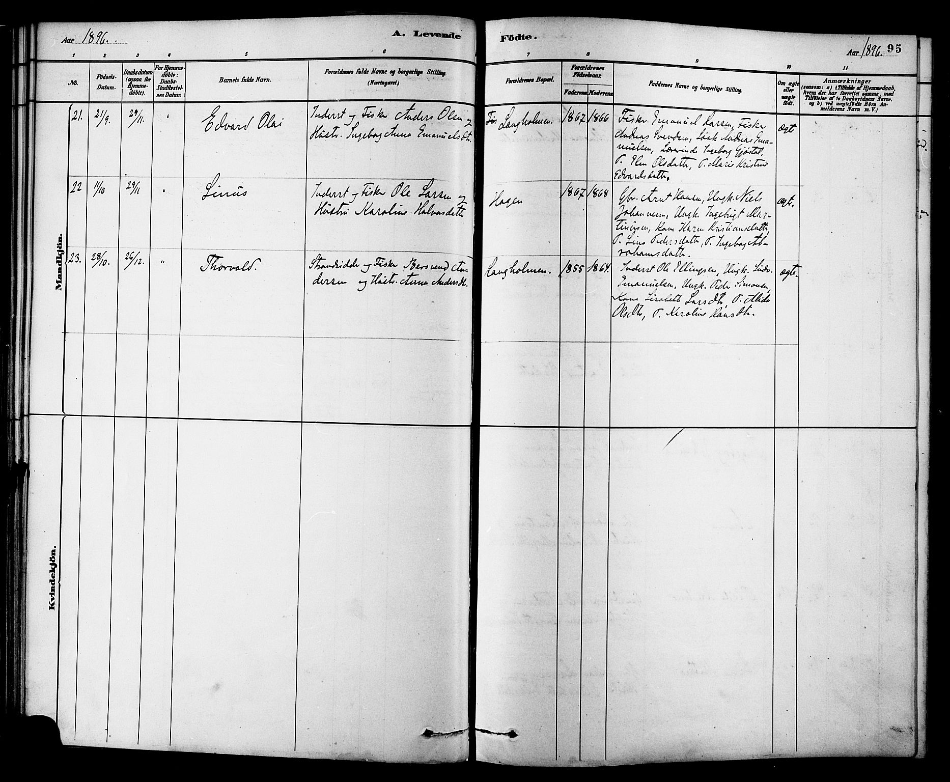 Ministerialprotokoller, klokkerbøker og fødselsregistre - Møre og Romsdal, AV/SAT-A-1454/577/L0896: Parish register (official) no. 577A03, 1880-1898, p. 95