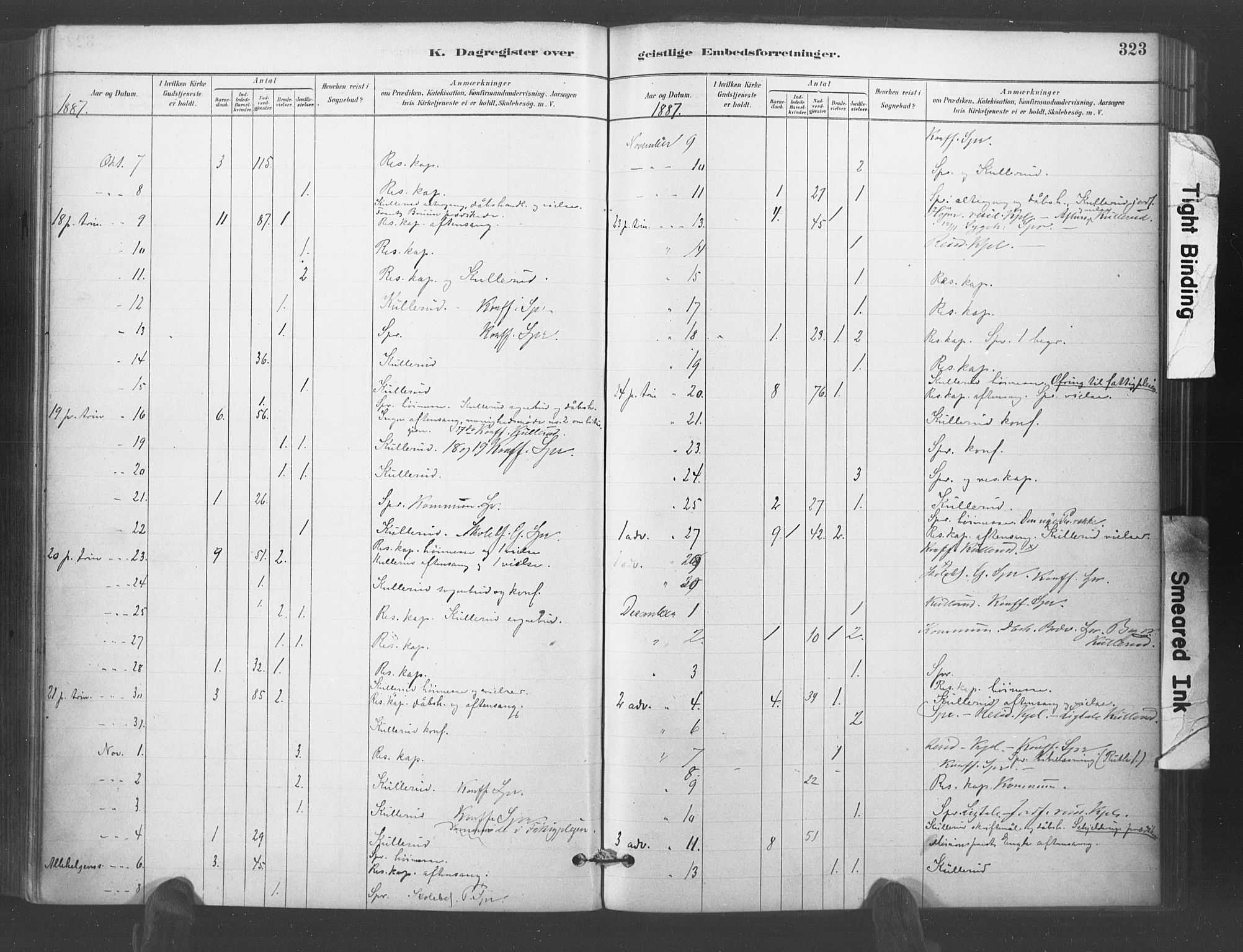 Kristiansand domprosti, AV/SAK-1112-0006/F/Fa/L0018: Parish register (official) no. A 17, 1880-1892, p. 323