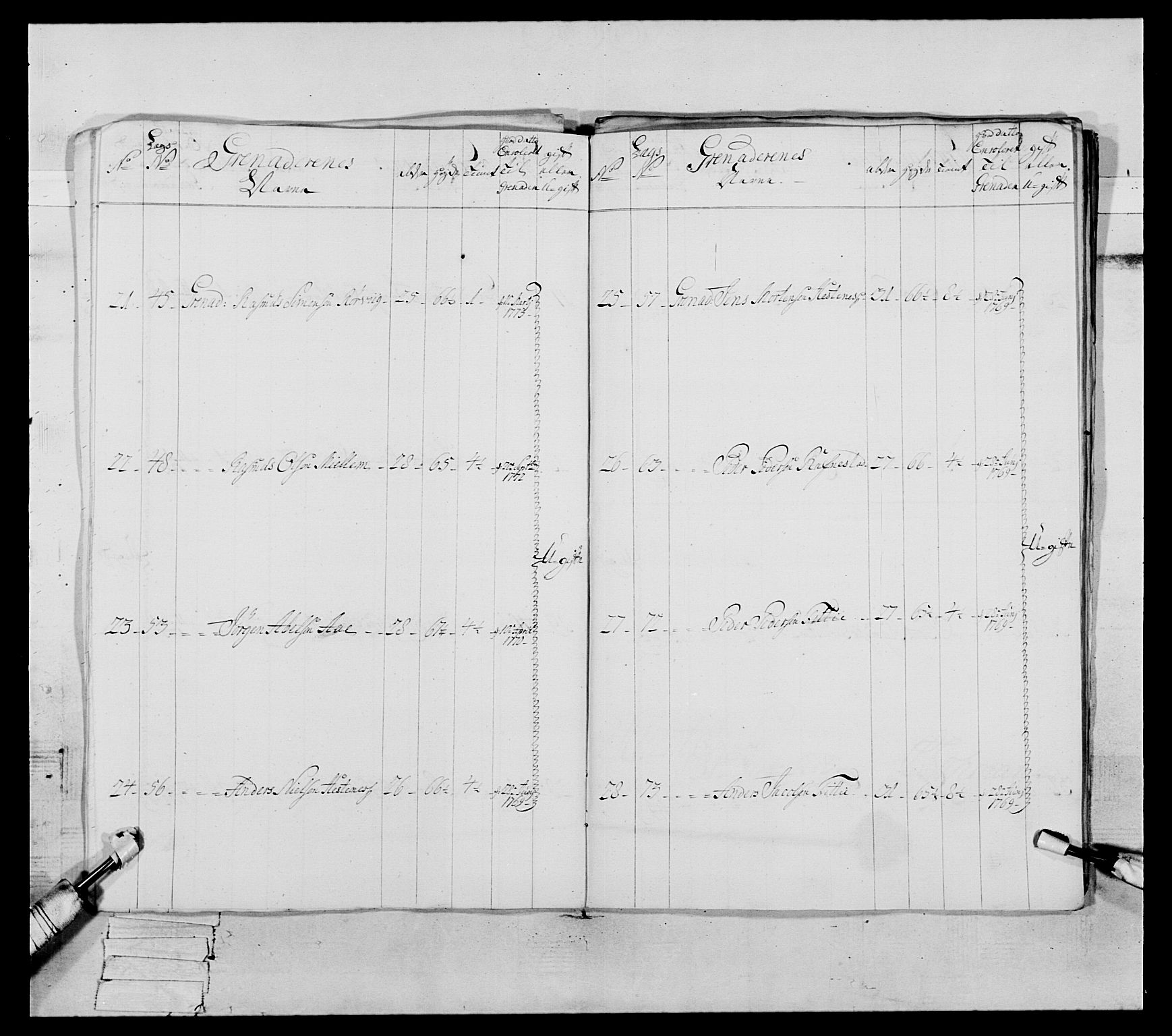 Generalitets- og kommissariatskollegiet, Det kongelige norske kommissariatskollegium, AV/RA-EA-5420/E/Eh/L0089: 1. Bergenhusiske nasjonale infanteriregiment, 1769-1773, p. 444