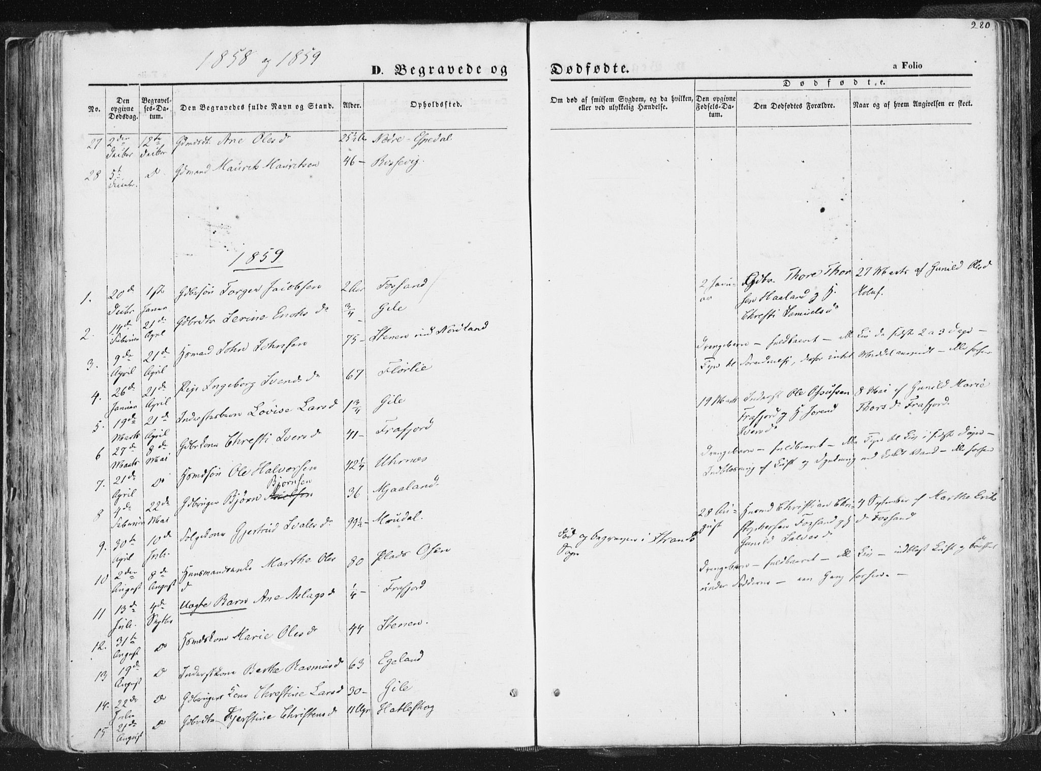 Høgsfjord sokneprestkontor, SAST/A-101624/H/Ha/Haa/L0001: Parish register (official) no. A 1, 1854-1875, p. 280