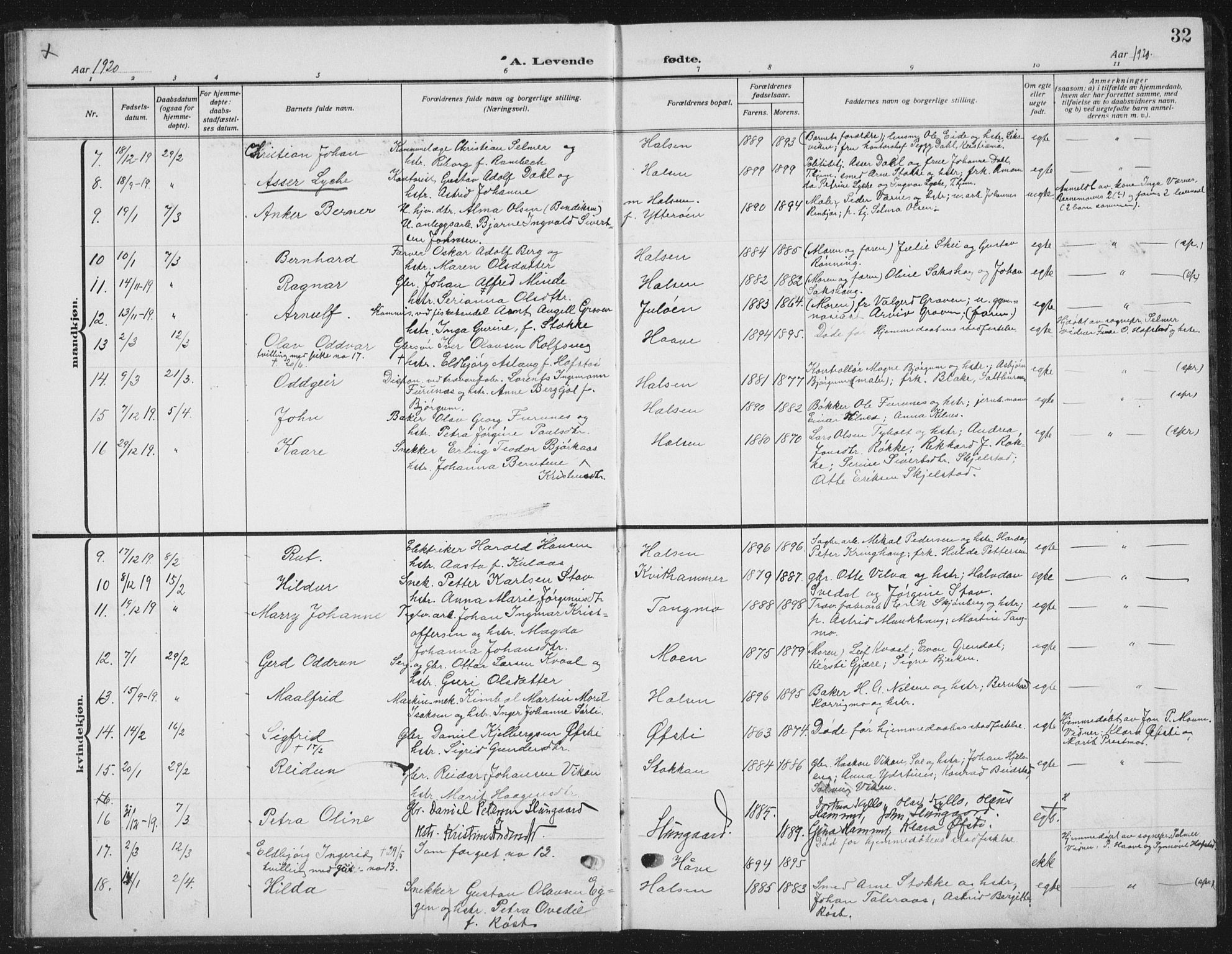 Ministerialprotokoller, klokkerbøker og fødselsregistre - Nord-Trøndelag, SAT/A-1458/709/L0088: Parish register (copy) no. 709C02, 1914-1934, p. 32