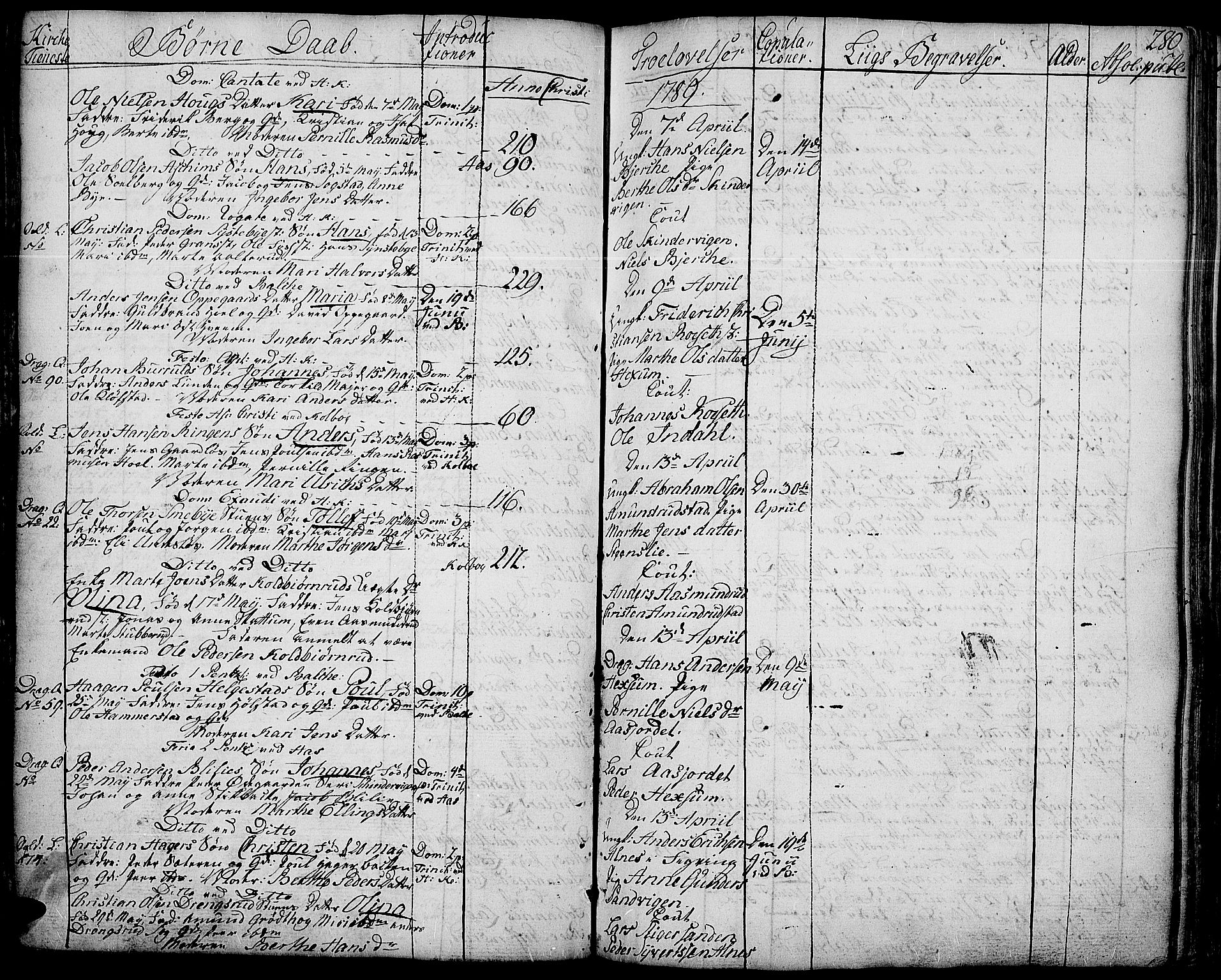 Toten prestekontor, SAH/PREST-102/H/Ha/Haa/L0006: Parish register (official) no. 6, 1773-1793, p. 280