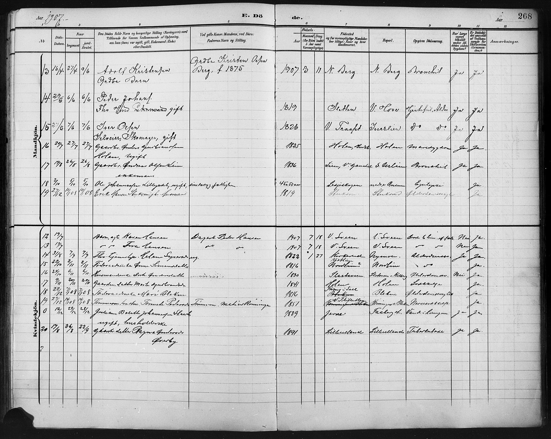 Fåberg prestekontor, AV/SAH-PREST-086/H/Ha/Hab/L0011: Parish register (copy) no. 11, 1901-1921, p. 268