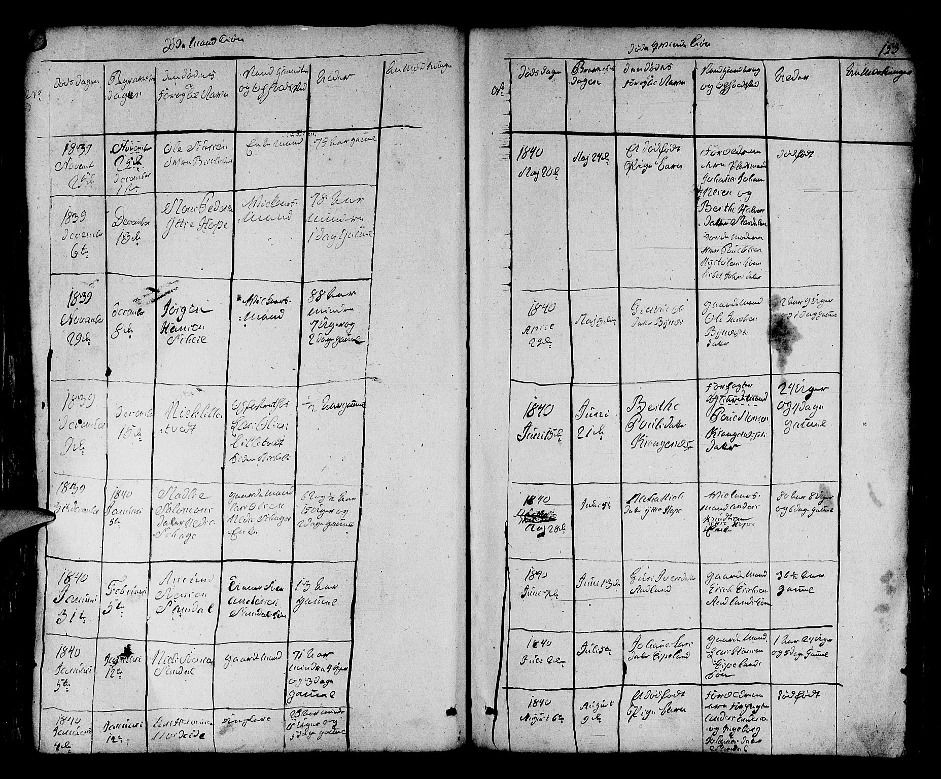 Fana Sokneprestembete, SAB/A-75101/H/Hab/Habb/L0001: Parish register (copy) no. B 1, 1837-1855, p. 153