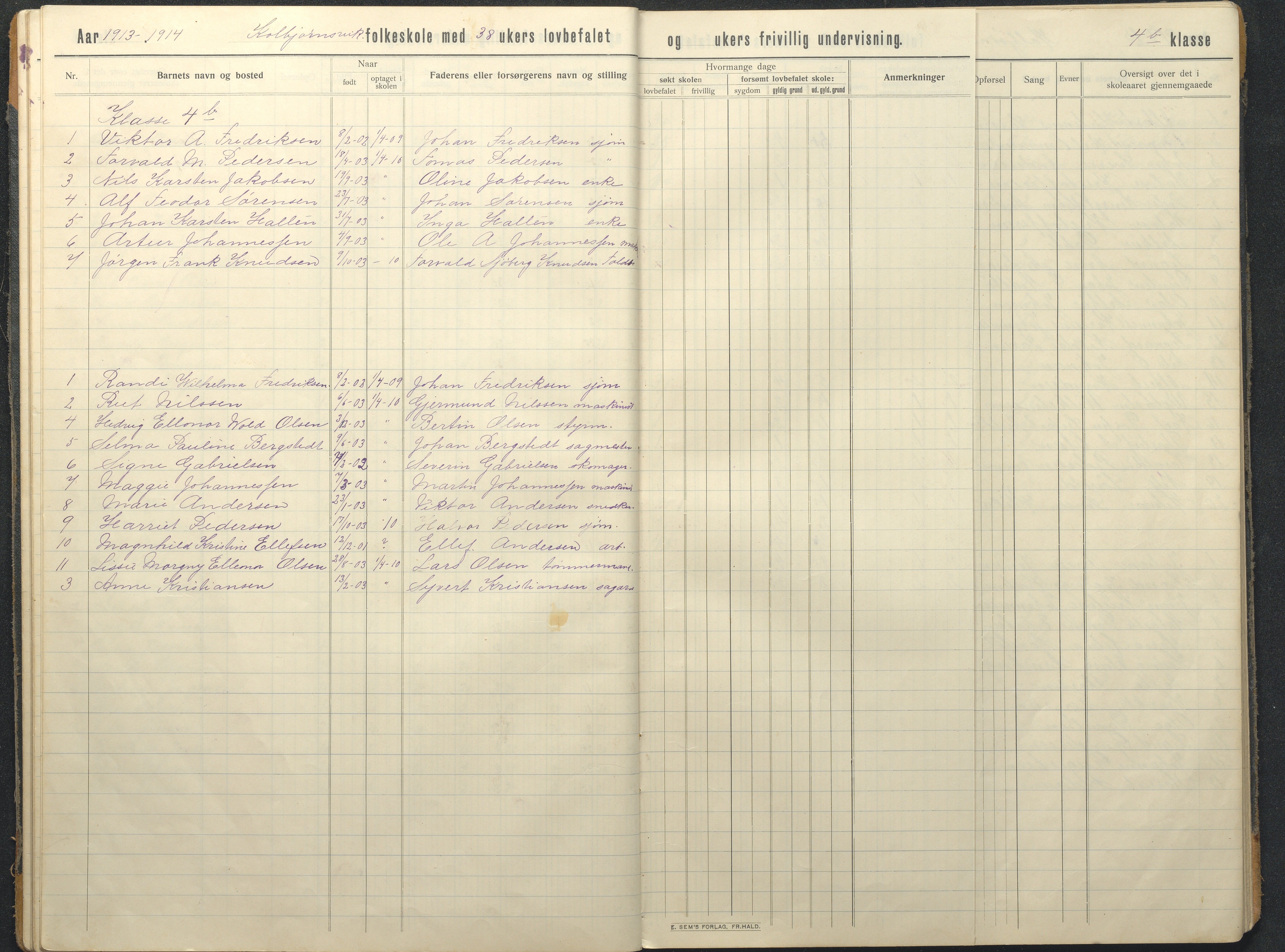 Hisøy kommune frem til 1991, AAKS/KA0922-PK/32/L0018: Skoleprotokoll, 1909-1939