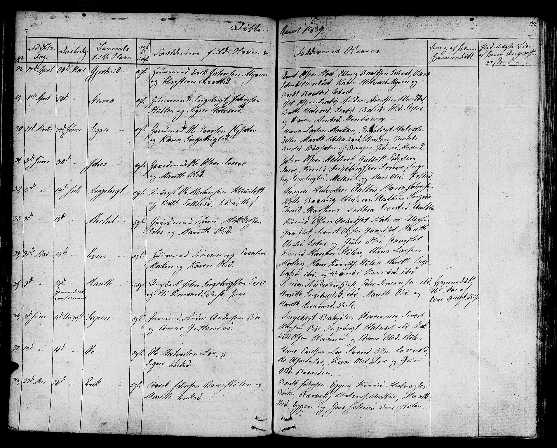 Ministerialprotokoller, klokkerbøker og fødselsregistre - Sør-Trøndelag, SAT/A-1456/678/L0897: Parish register (official) no. 678A06-07, 1821-1847, p. 122