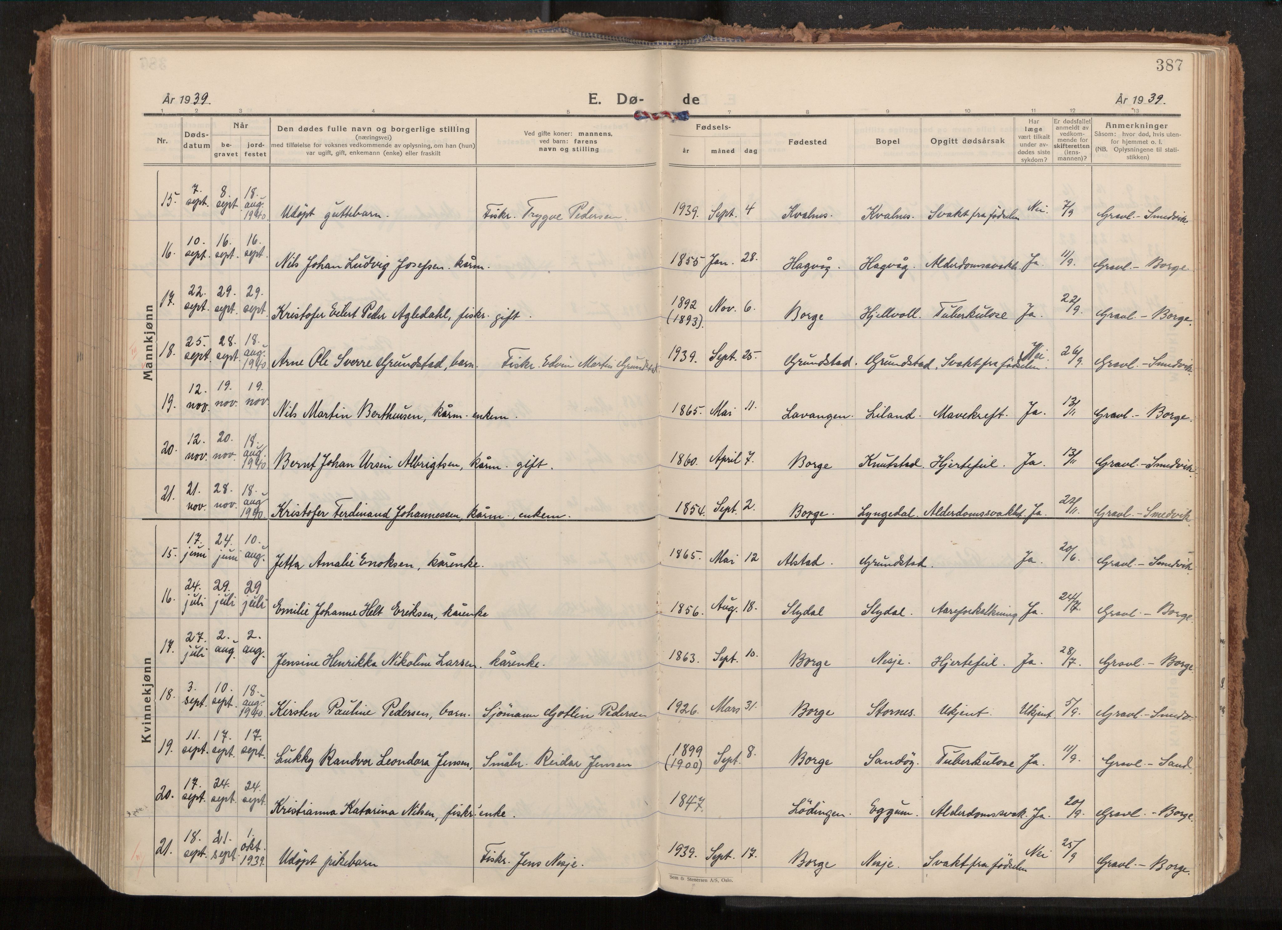 Ministerialprotokoller, klokkerbøker og fødselsregistre - Nordland, AV/SAT-A-1459/880/L1137: Parish register (official) no. 880A11, 1927-1944, p. 387