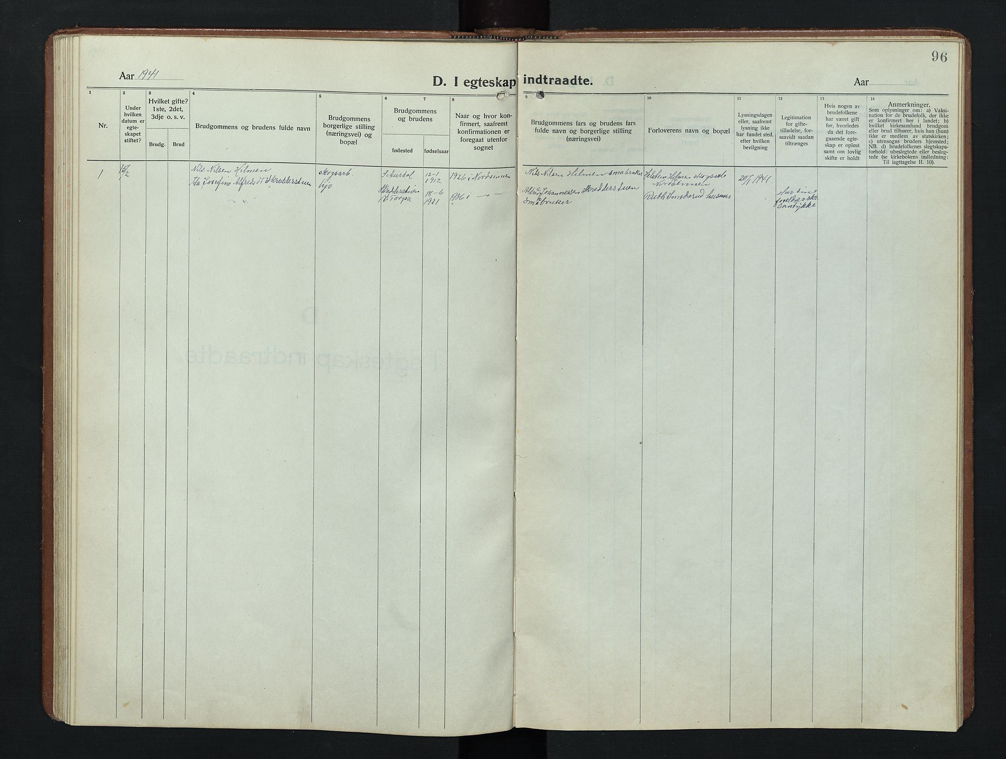 Nordre Land prestekontor, SAH/PREST-124/H/Ha/Hab/L0009: Parish register (copy) no. 9, 1921-1956, p. 96