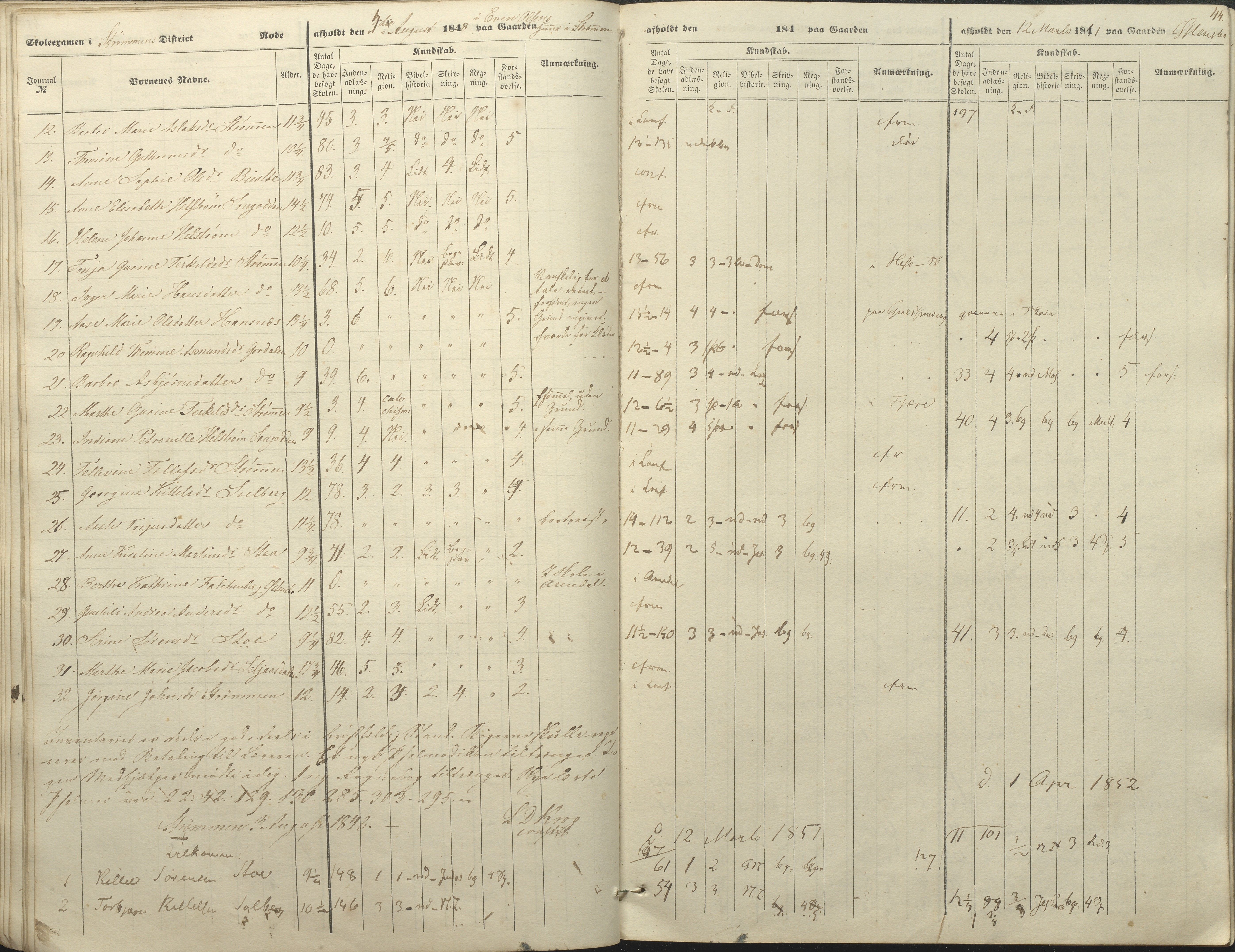 Øyestad kommune frem til 1979, AAKS/KA0920-PK/06/06A/L0046: Eksamensprotokoll, 1848-1854, p. 39